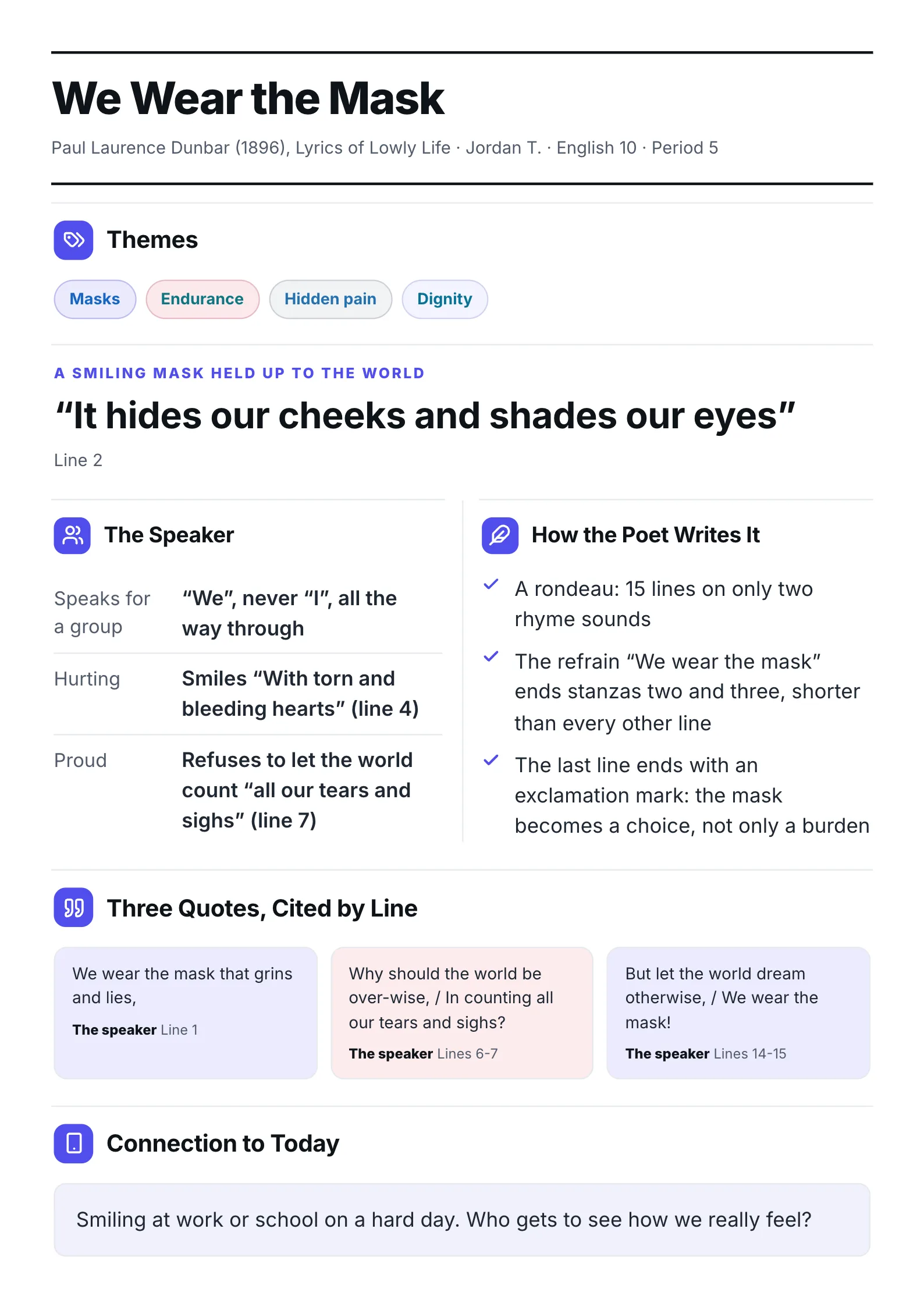 Poetry One-Pager template on We Wear the Mask by Paul Laurence Dunbar with themes, the mask image, devices and three lines cited by number