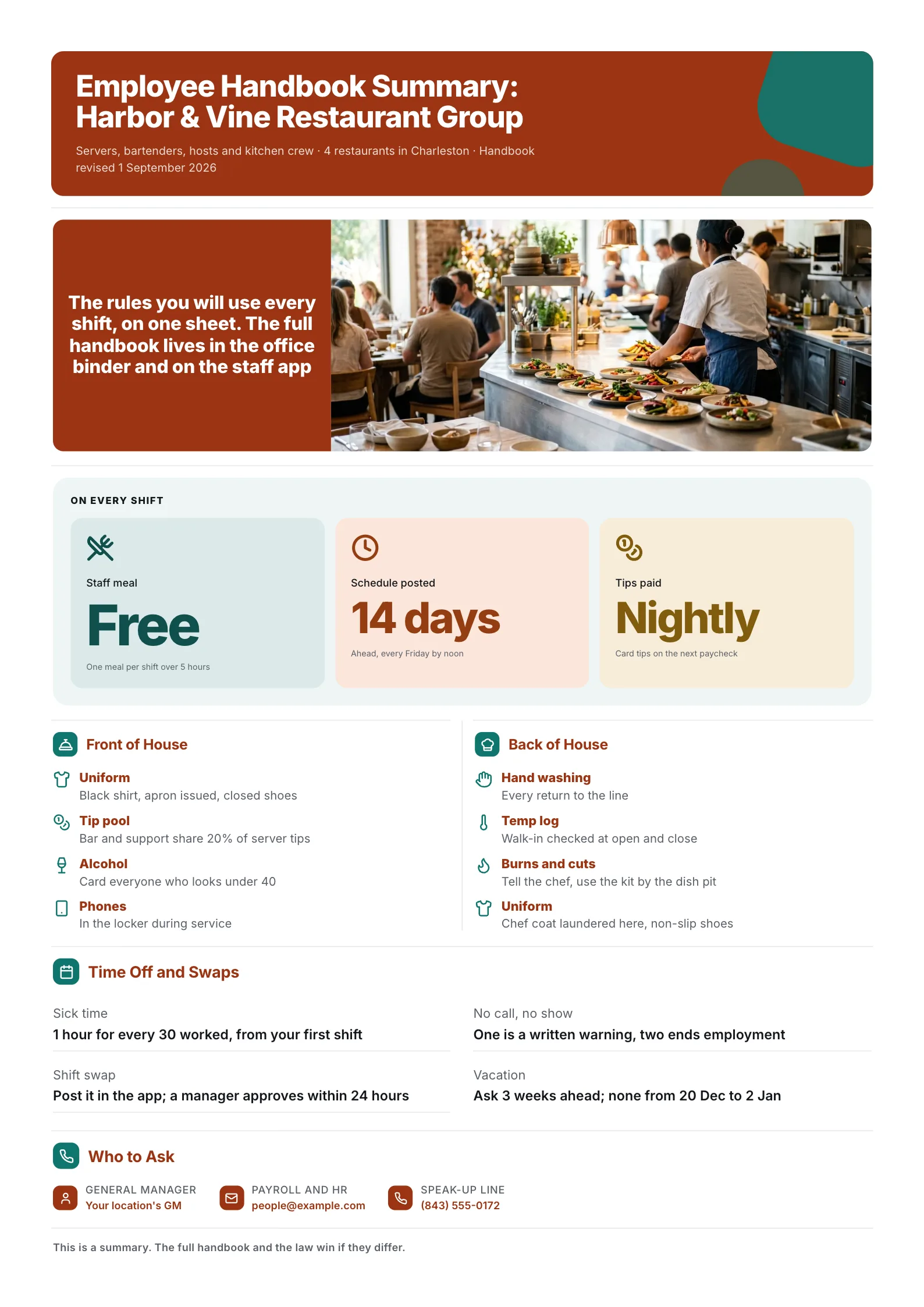 Restaurant employee handbook summary One-Pager with front and back of house rules and time off