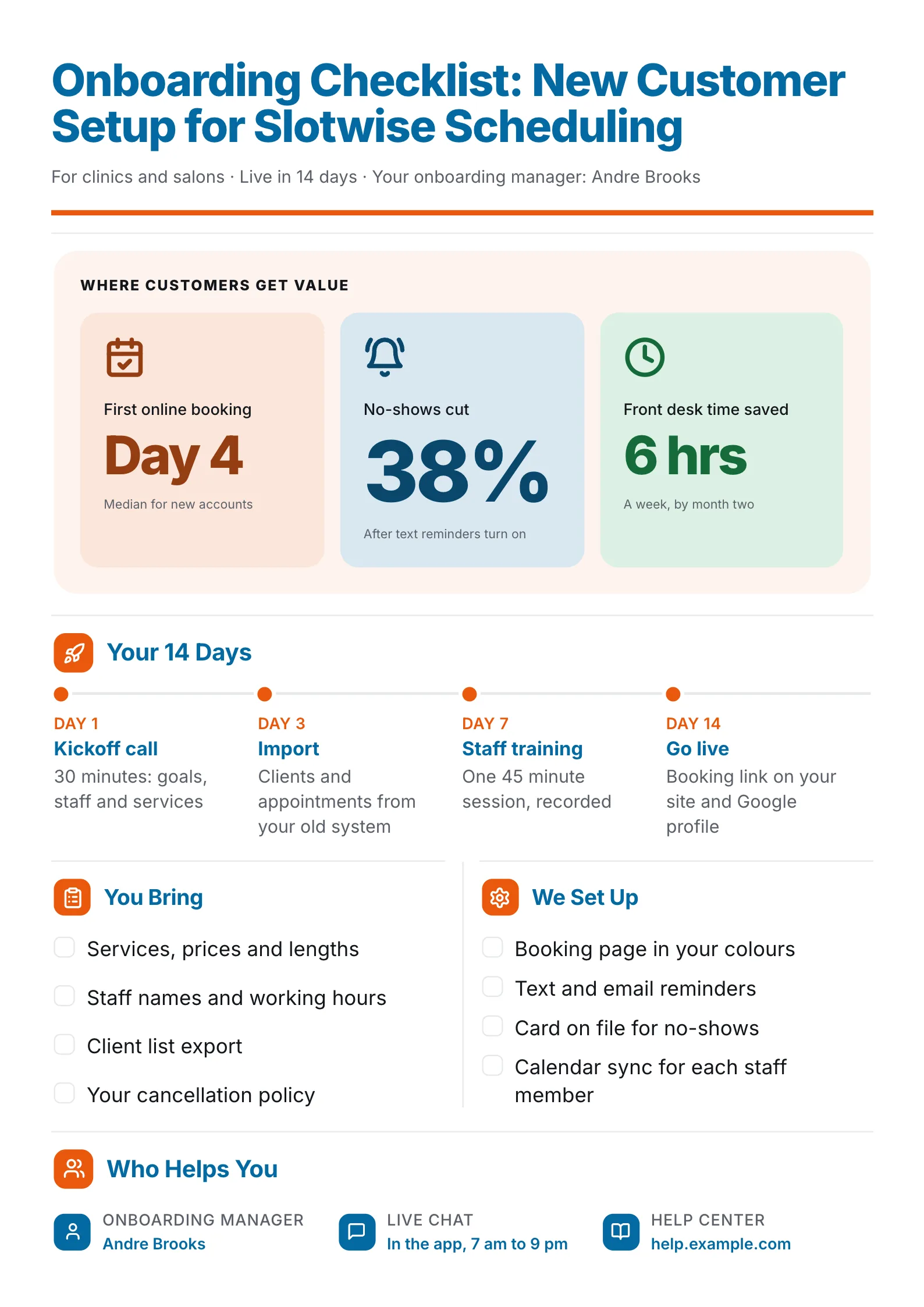 SaaS customer onboarding checklist One-Pager with a 14-day plan and customer and vendor tasks