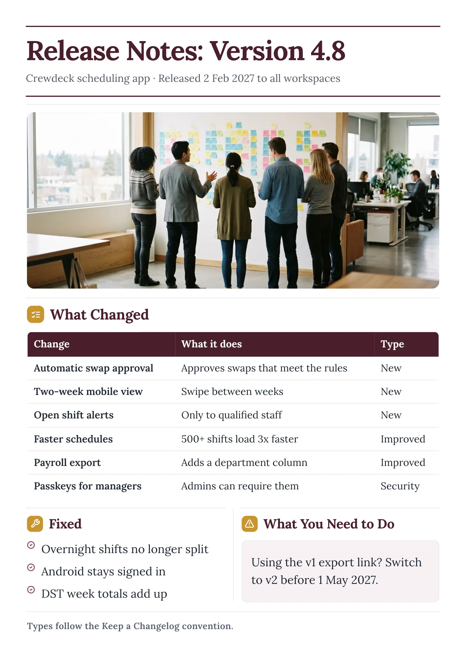 SaaS release notes One-Pager with a team photo, a table of every change by type, fixes and an action note
