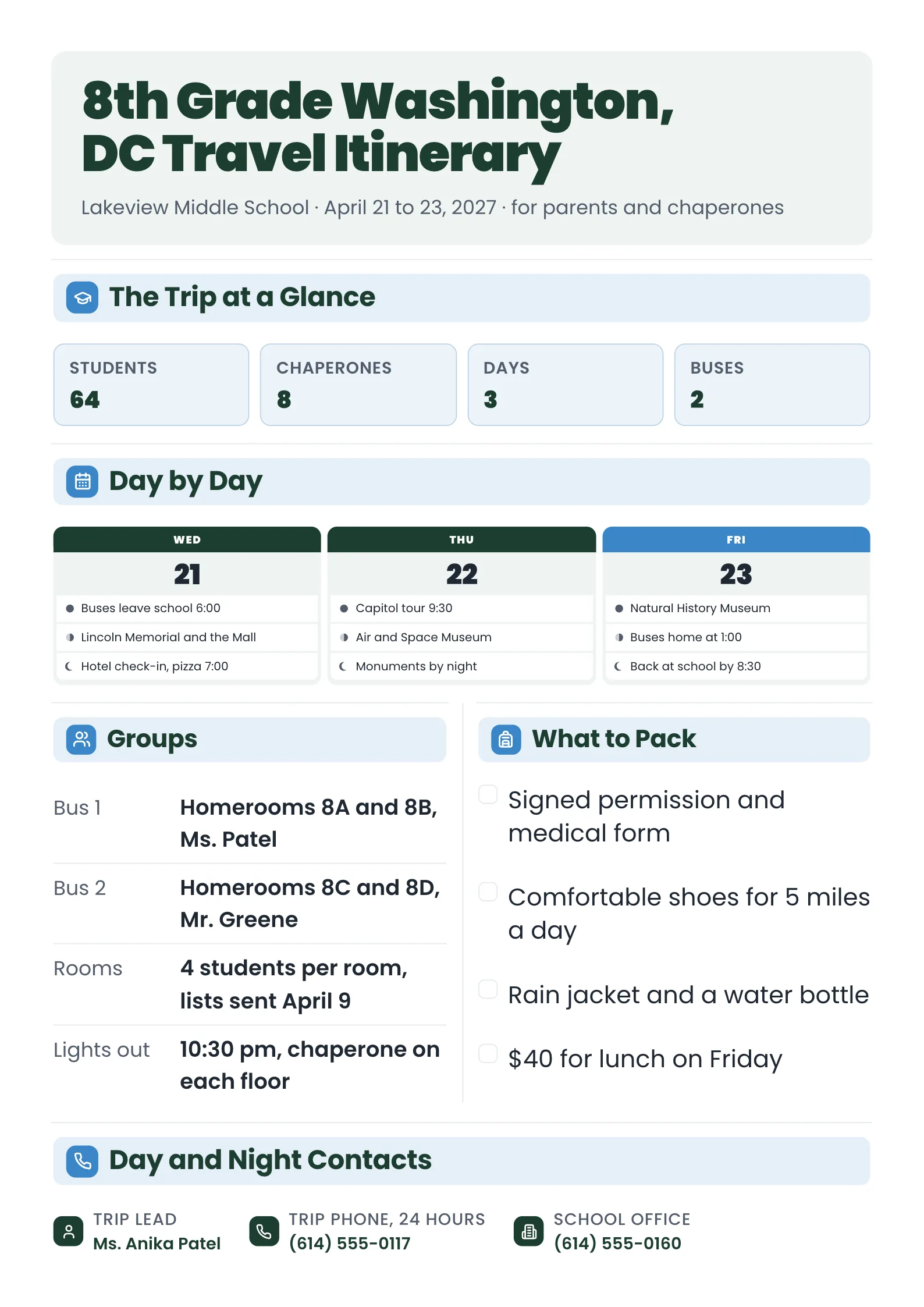 School field trip travel itinerary for a Washington, DC trip, with key numbers, three days from morning to evening, groups, packing and contacts