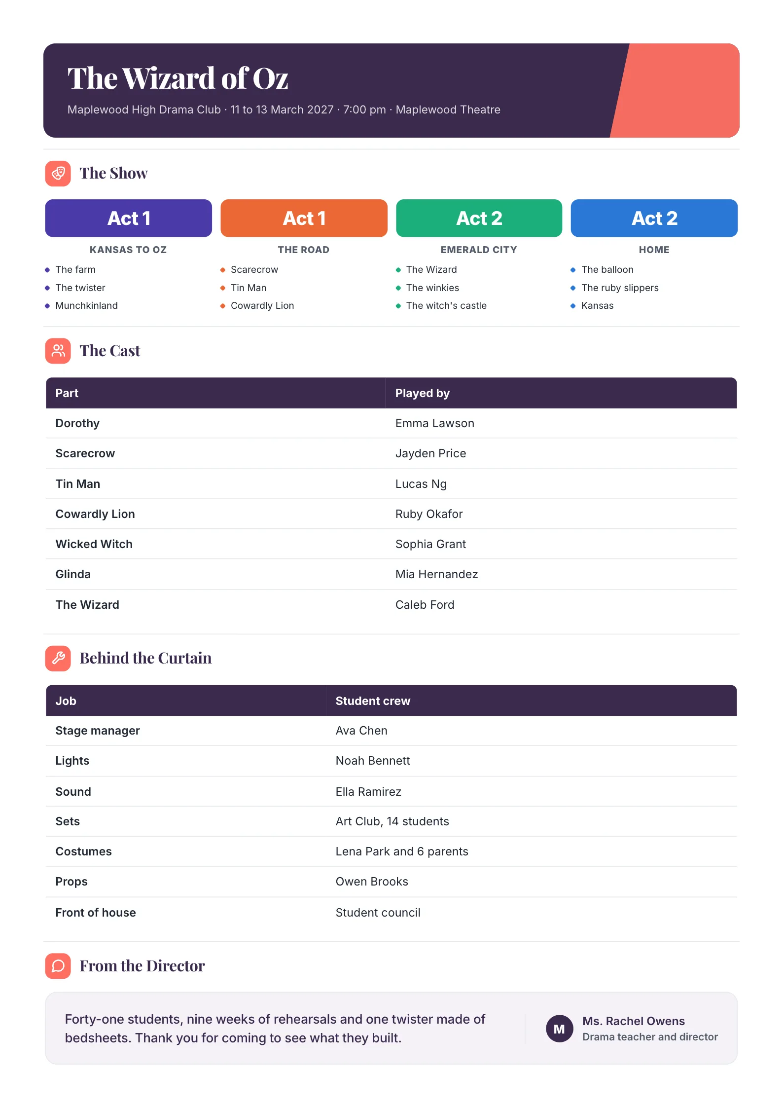 School play event program with scenes act by act, the cast list with parts, the crew and a director's note