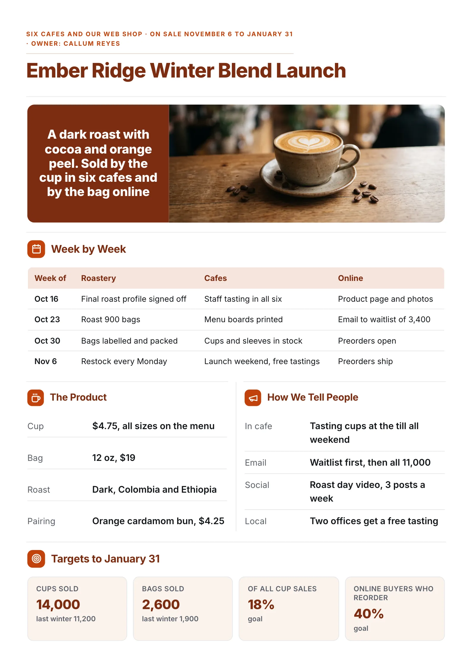Seasonal coffee launch plan One-Pager with a latte photo, a week by week table and season sales targets