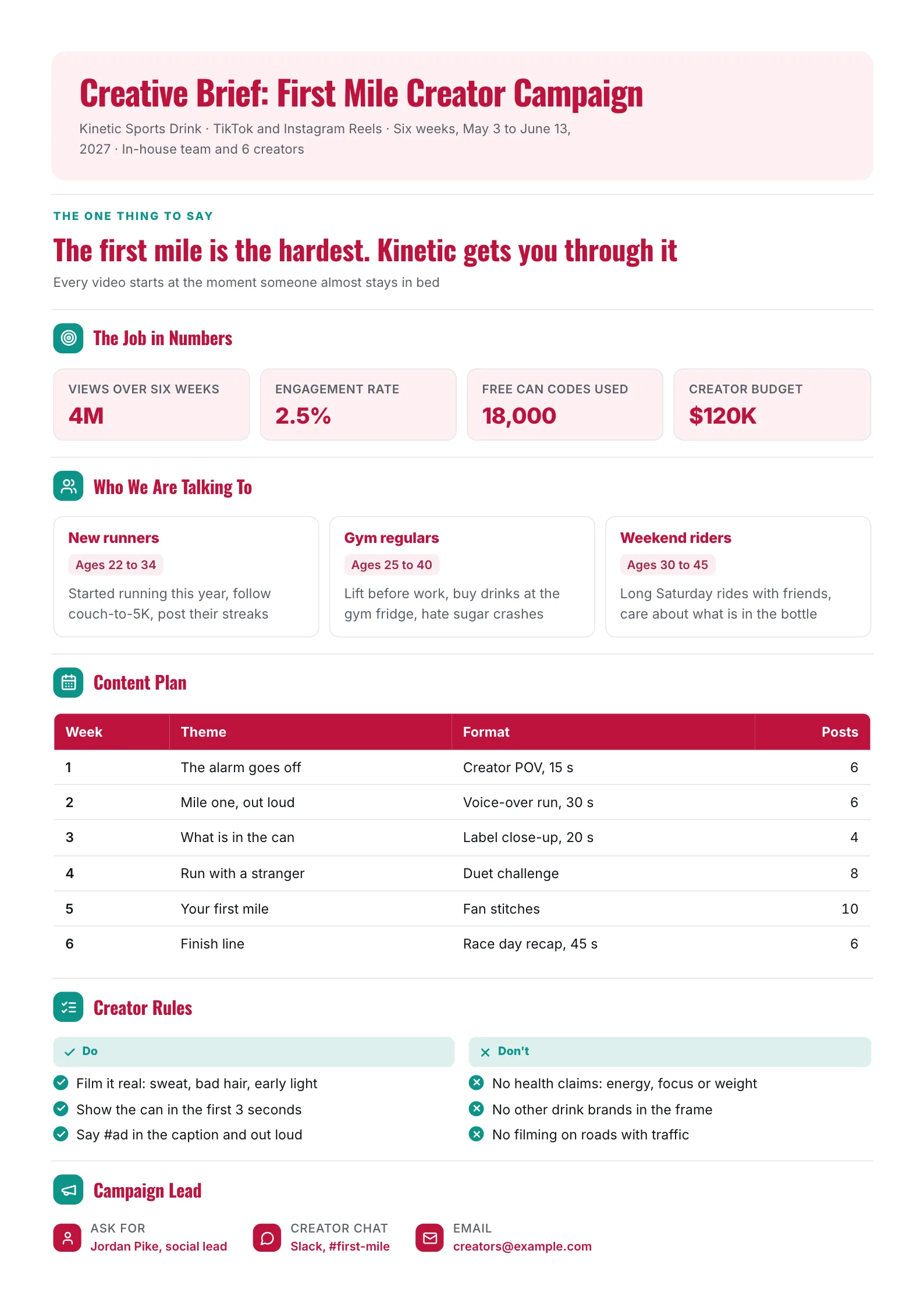 Social media campaign brief One-Pager with campaign targets, three audience cards and a weekly content plan