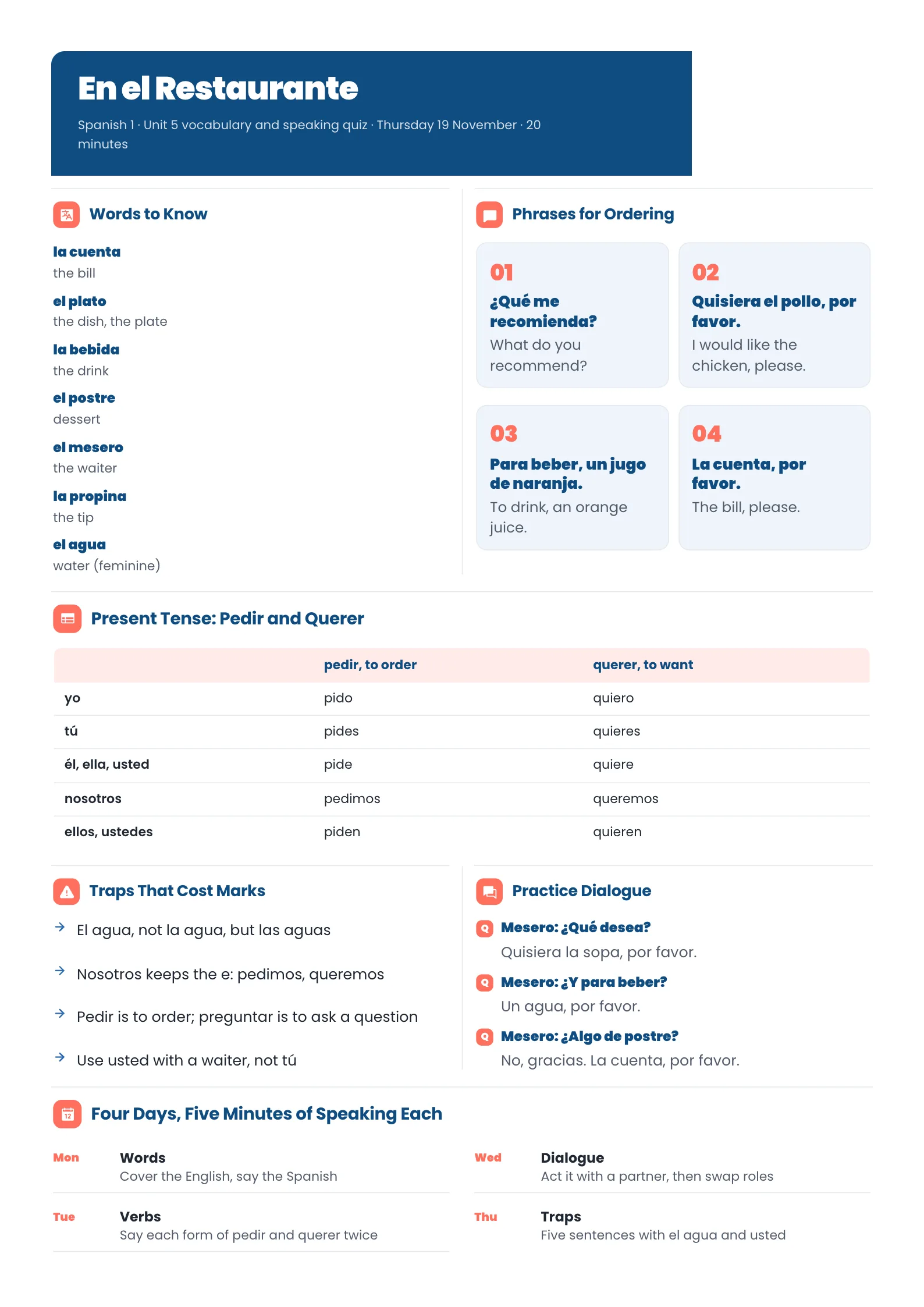 Spanish study guide for a restaurant vocabulary quiz with word groups, ordering phrases, verb tables, traps and practice