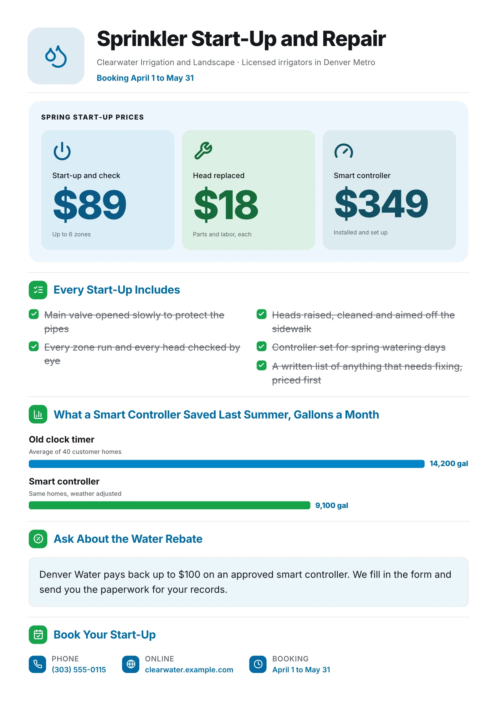 Landscaping flyer for sprinkler start-up and repair with prices, a start-up checklist and a water savings chart
