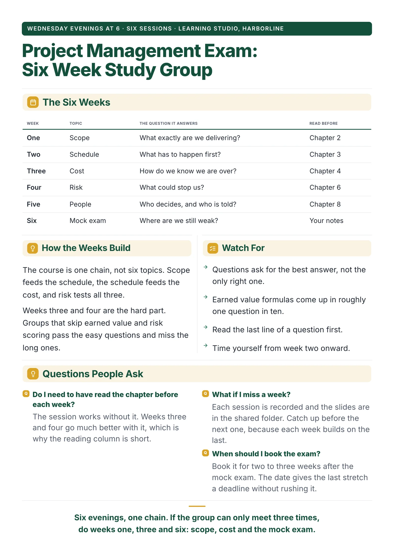 Study group plan for a six-week project management exam prep group with a weekly table, how the weeks build, traps to watch and questions
