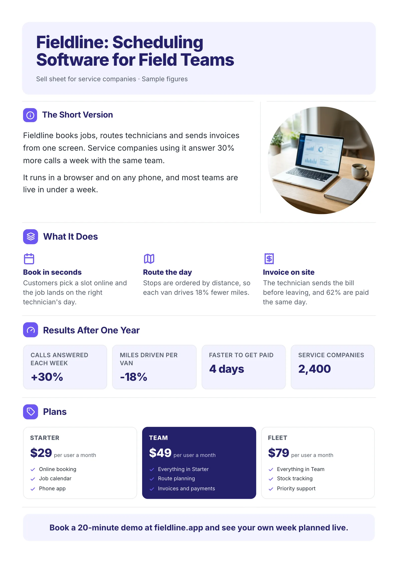 Technology sell sheet One-Pager template with a round product photo, the short pitch, three features, results after one year and three price plans