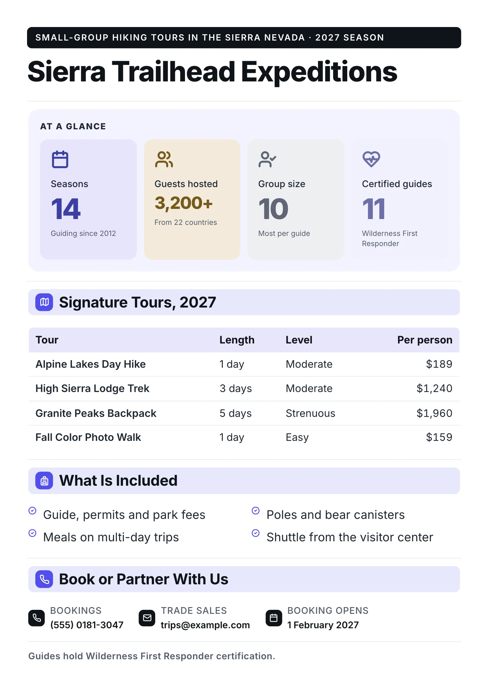Hiking tour operator profile with fact tiles, signature tours price table, inclusions and contacts