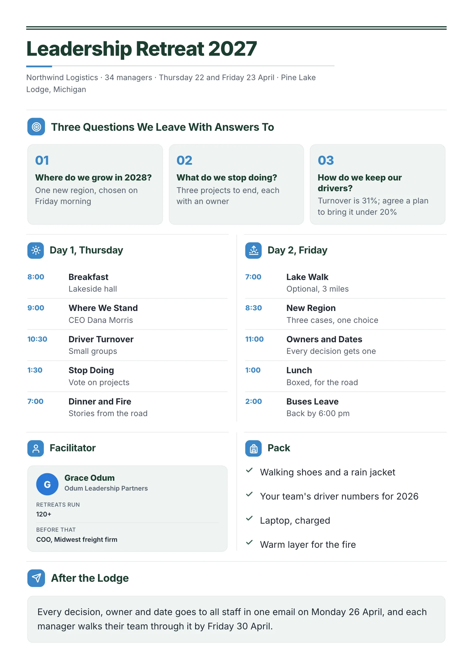 Two-day leadership retreat event program with both days side by side, the retreat questions and a packing list