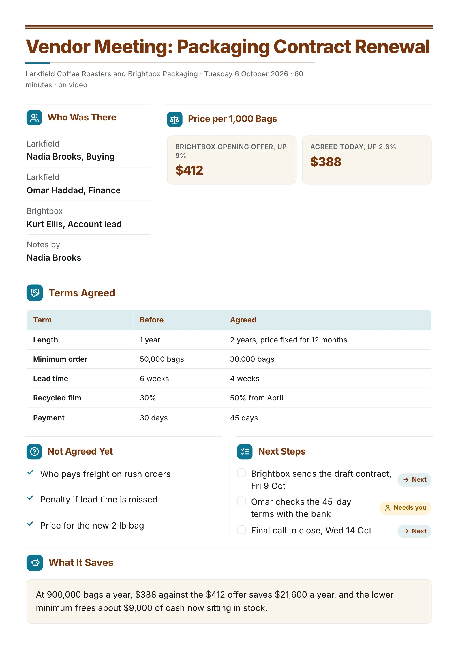 Vendor negotiation meeting summary One-Pager with the offered and agreed price, a table of contract terms, open points