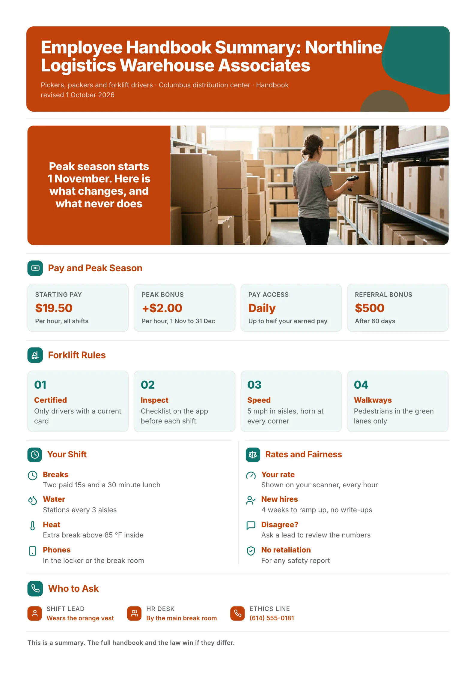 Warehouse employee handbook summary One-Pager with pay, forklift rules, breaks and pick rate fairness