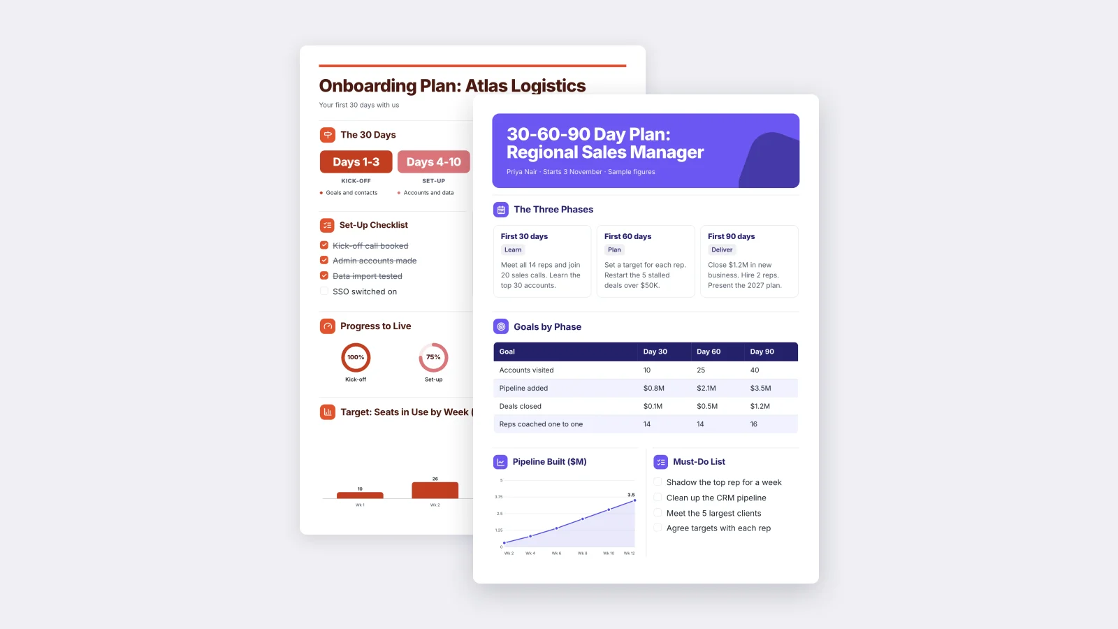 Two One-Pagers made with MakeOnepagers: the 30-60-90 Day Sales Plan in front of the Customer Onboarding Plan