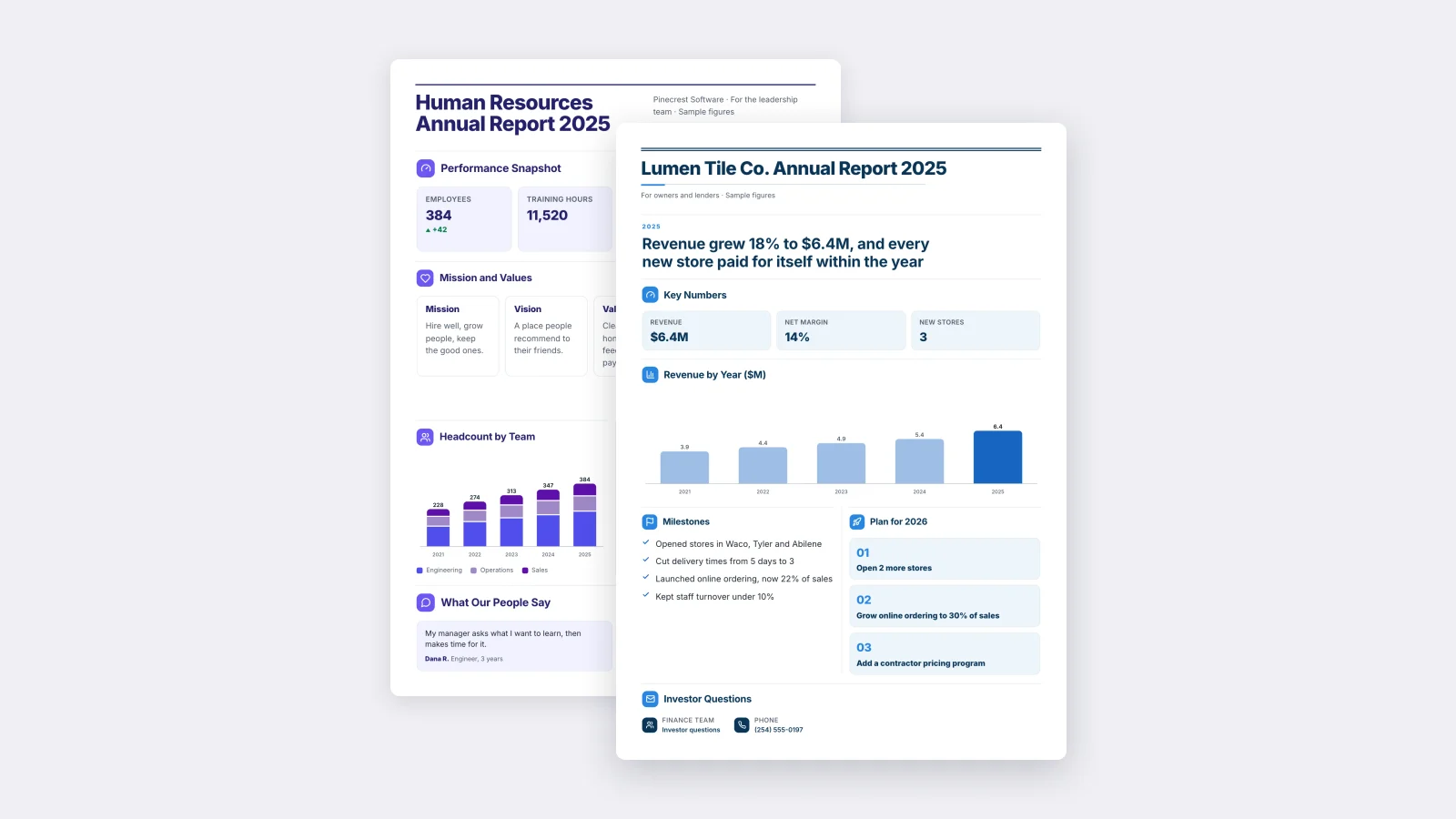 Two One-Pagers made with MakeOnepagers: the Annual Report One-Pager in front of the HR Annual Report