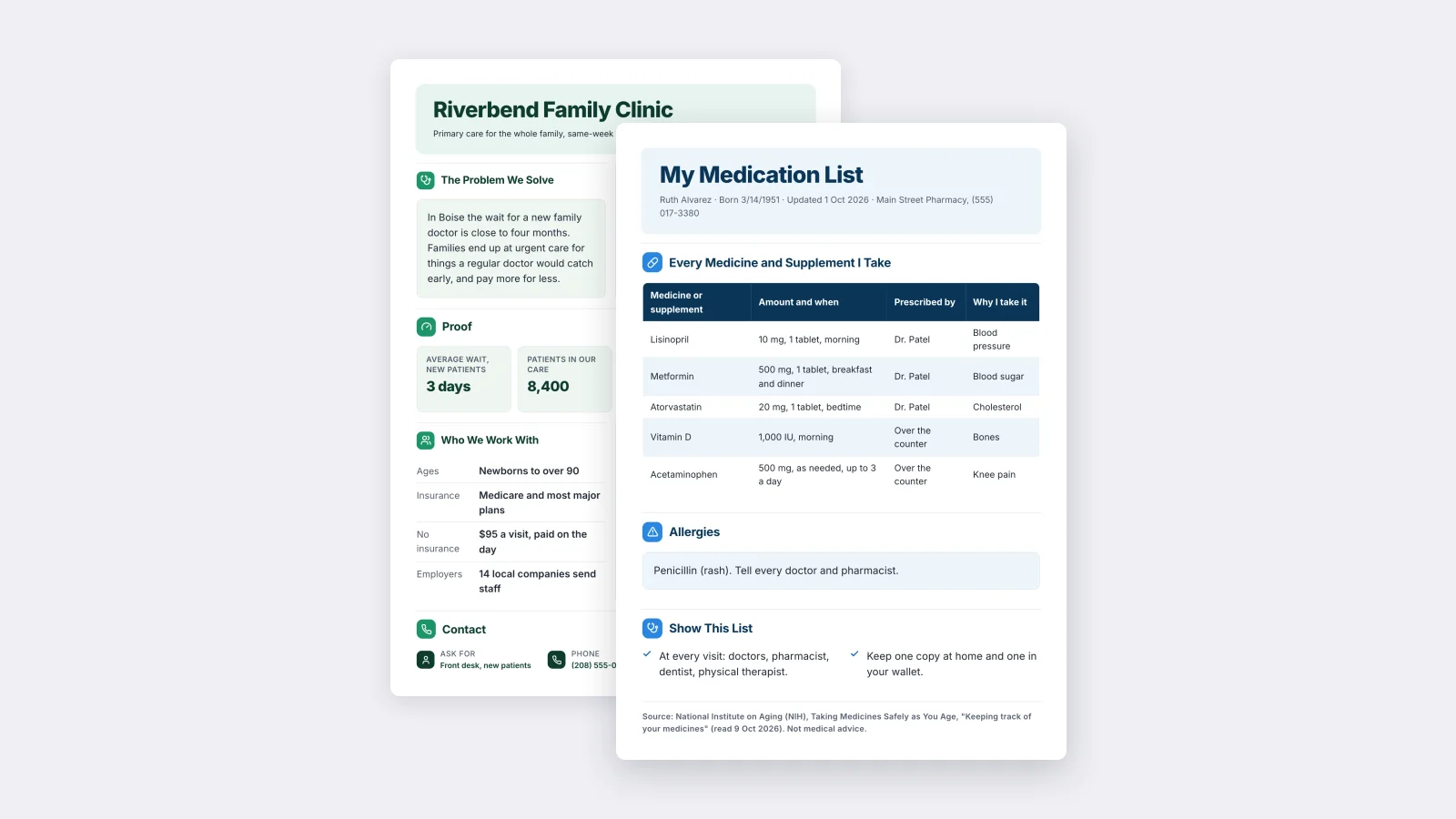 A medication list One-Pager made with MakeOnepagers, with allergies, emergency contacts and a table of medicines, doses, times and reasons