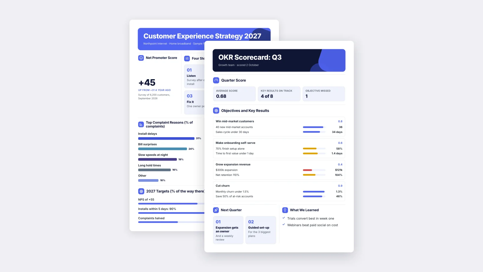 Two One-Pagers made with MakeOnepagers: the OKR Scorecard in front of the Customer Experience Strategy