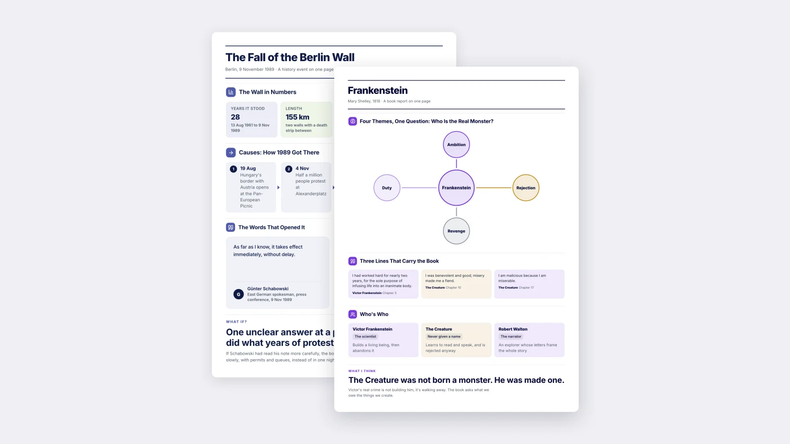 Two student One-Pagers made with MakeOnepagers: a Frankenstein book report with four themes around the question of who the real monster is, three quotes and a who's who, over a history One-Pager on the fall of the Berlin Wall with its numbers and causes