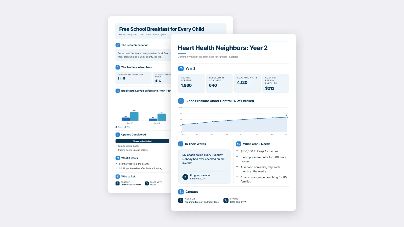 Two plain-language One-Pagers made with MakeOnepagers: a community health program brief in front of a policy brief on free school breakfast