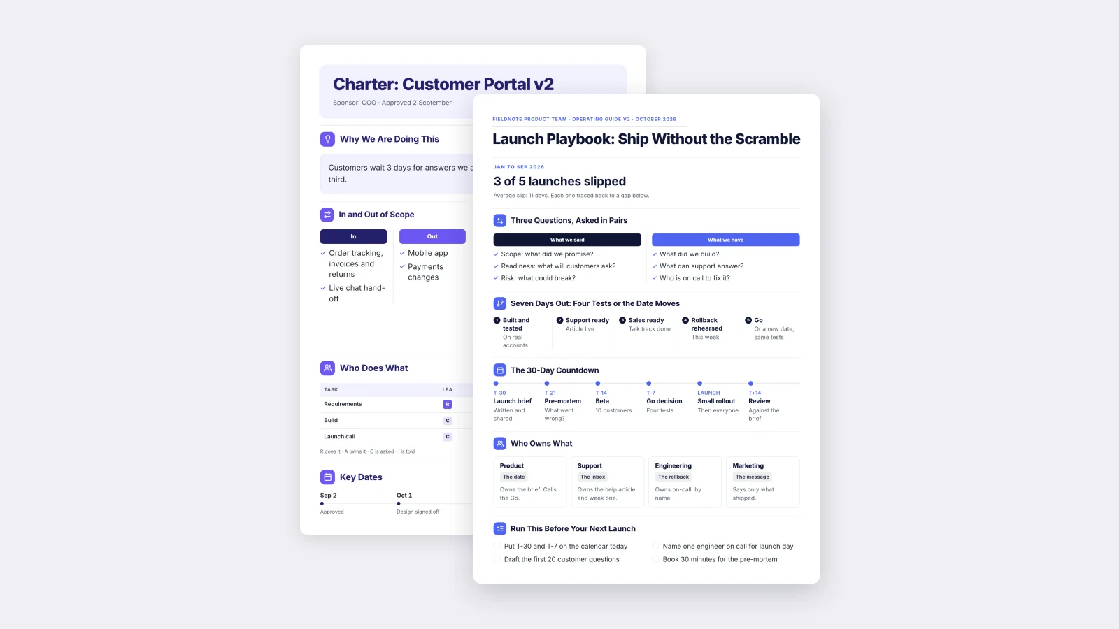 Two project One-Pagers made with MakeOnepagers: a product launch playbook with its tests before Go in front of a project charter