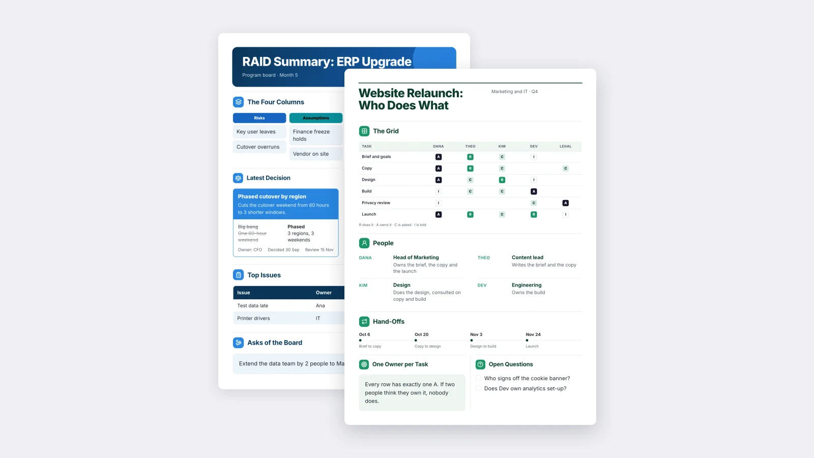 Two One-Pagers made with MakeOnepagers: the RACI Matrix in front of the RAID Log Summary