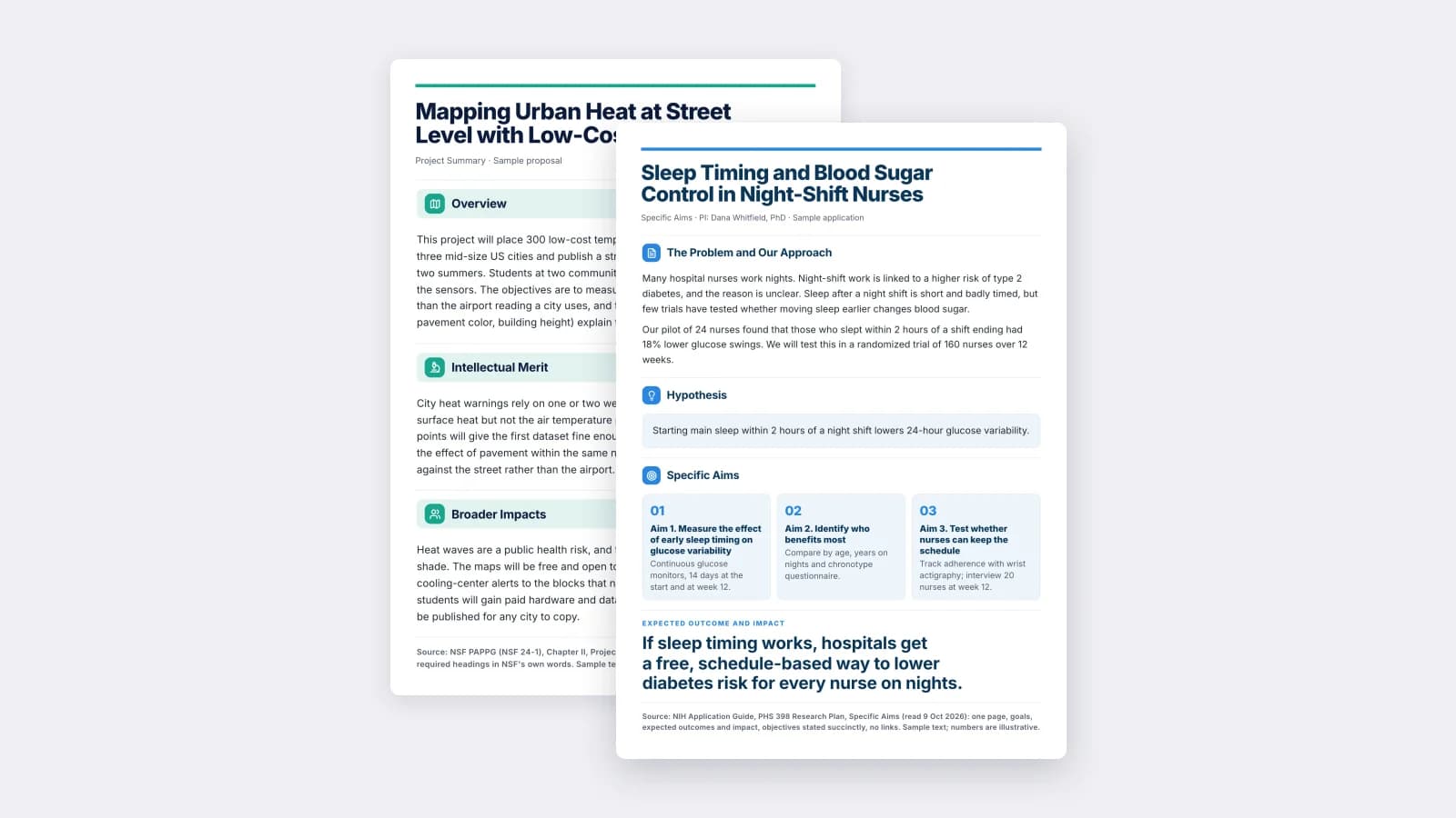 Two research One-Pagers made with MakeOnepagers: a Specific Aims page on sleep timing and blood sugar in night-shift nurses in front of an NSF project summary
