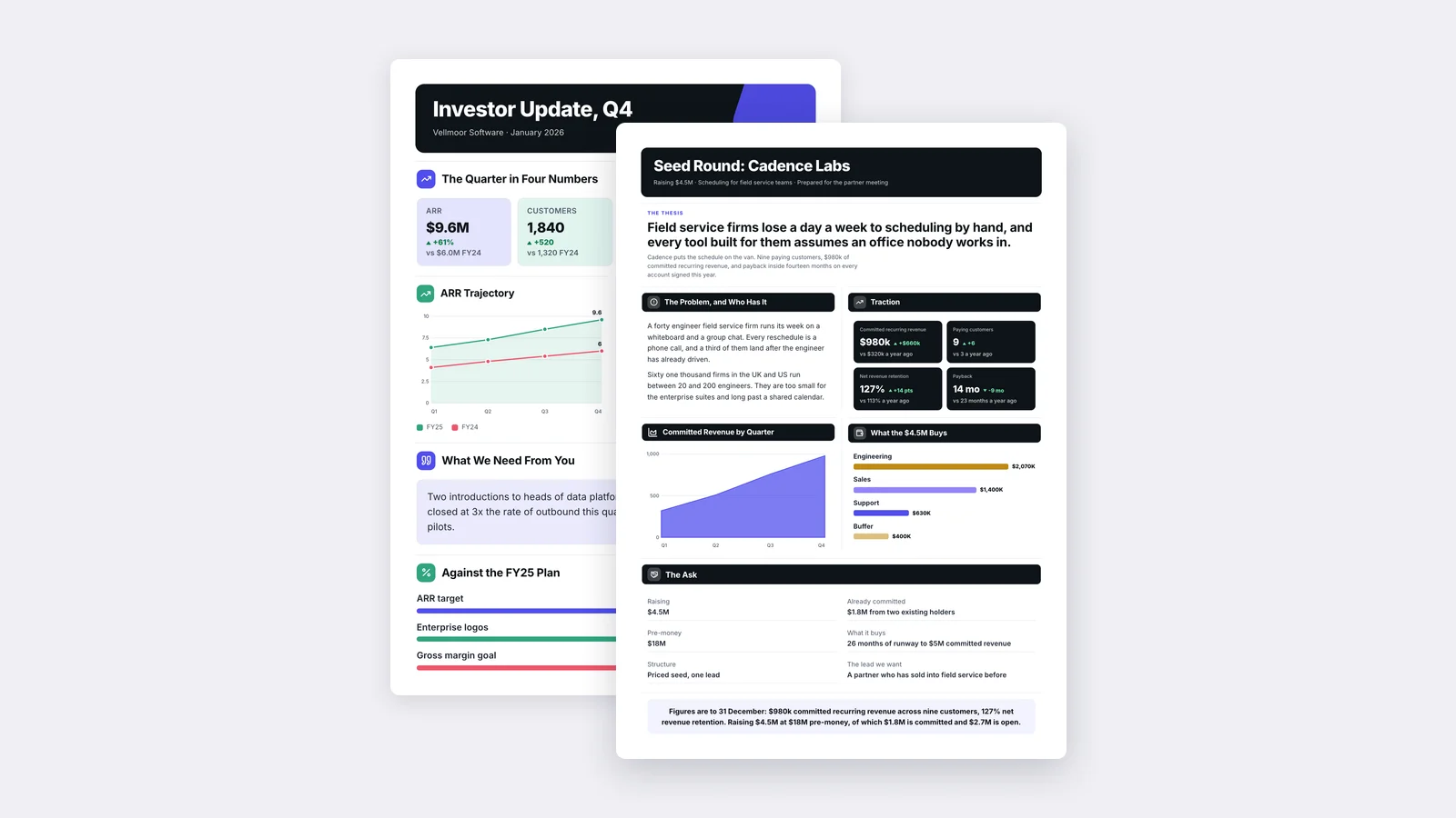 Two One-Pagers made with MakeOnepagers: a SaaS investor update under a seed round one-pager with the raise, traction and team, in purple, mint and gold