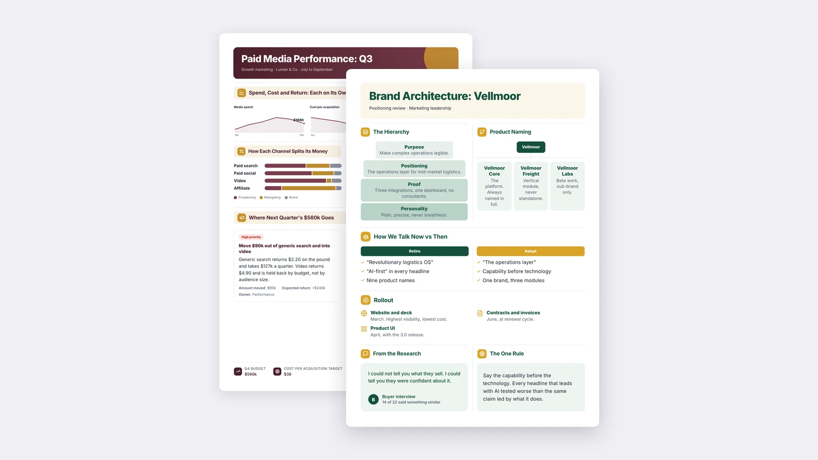 Two One-Pagers made with MakeOnepagers: a Q3 paid media performance report and a freight software market landscape with a share-of-spend chart and vendor table