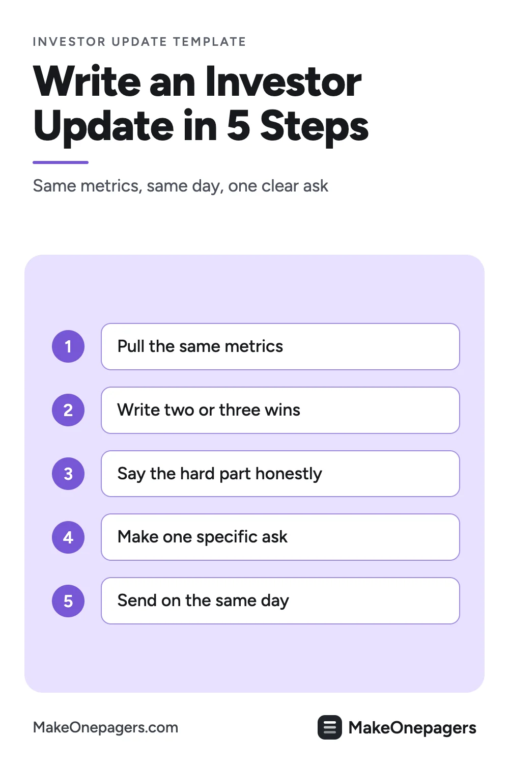 Pinterest pin: five steps to an investor update on a One-Pager, the same metrics as last time, two or three wins, the hard part, one specific ask and the same send day