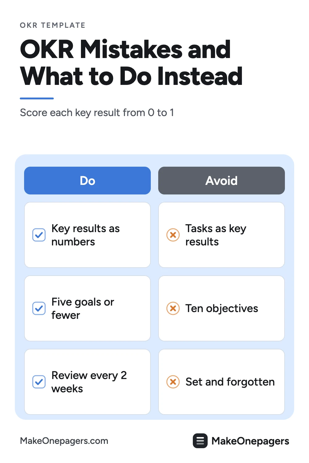 Pinterest pin: OKR template do and avoid list, key results with numbers instead of tasks, three to five objectives, and a review every two weeks