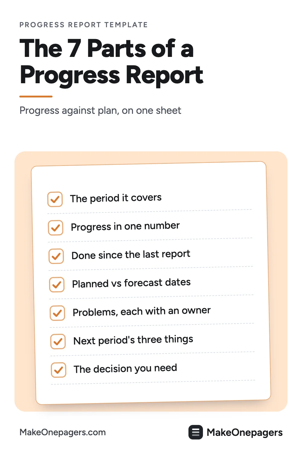 Pinterest pin checklist of the 7 parts of a progress report: the period, progress in one number, done since last time, plan against forecast dates, problems with owners, next period and the decision needed