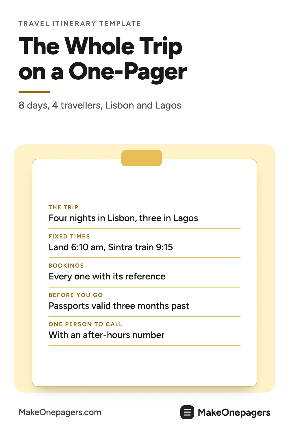 Pinterest pin: a travel itinerary on One-Pager as a filled form, the trip in a headline, fixed times, every booking with its reference, before you go and one person to call