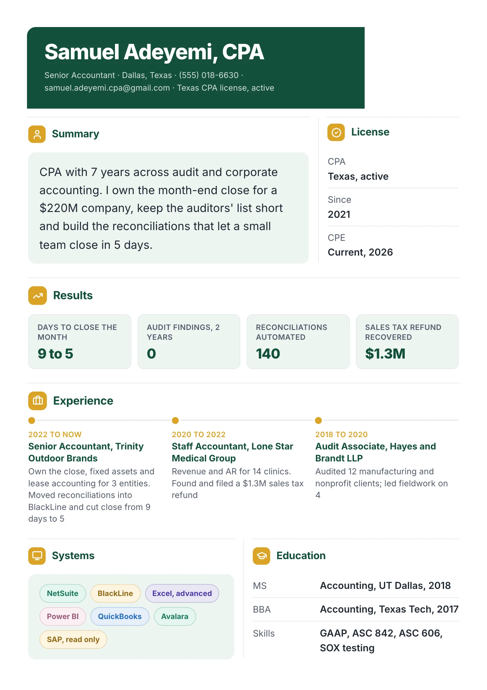Accountant CPA resume with the license up top, close and audit results, three accounting jobs, systems and education