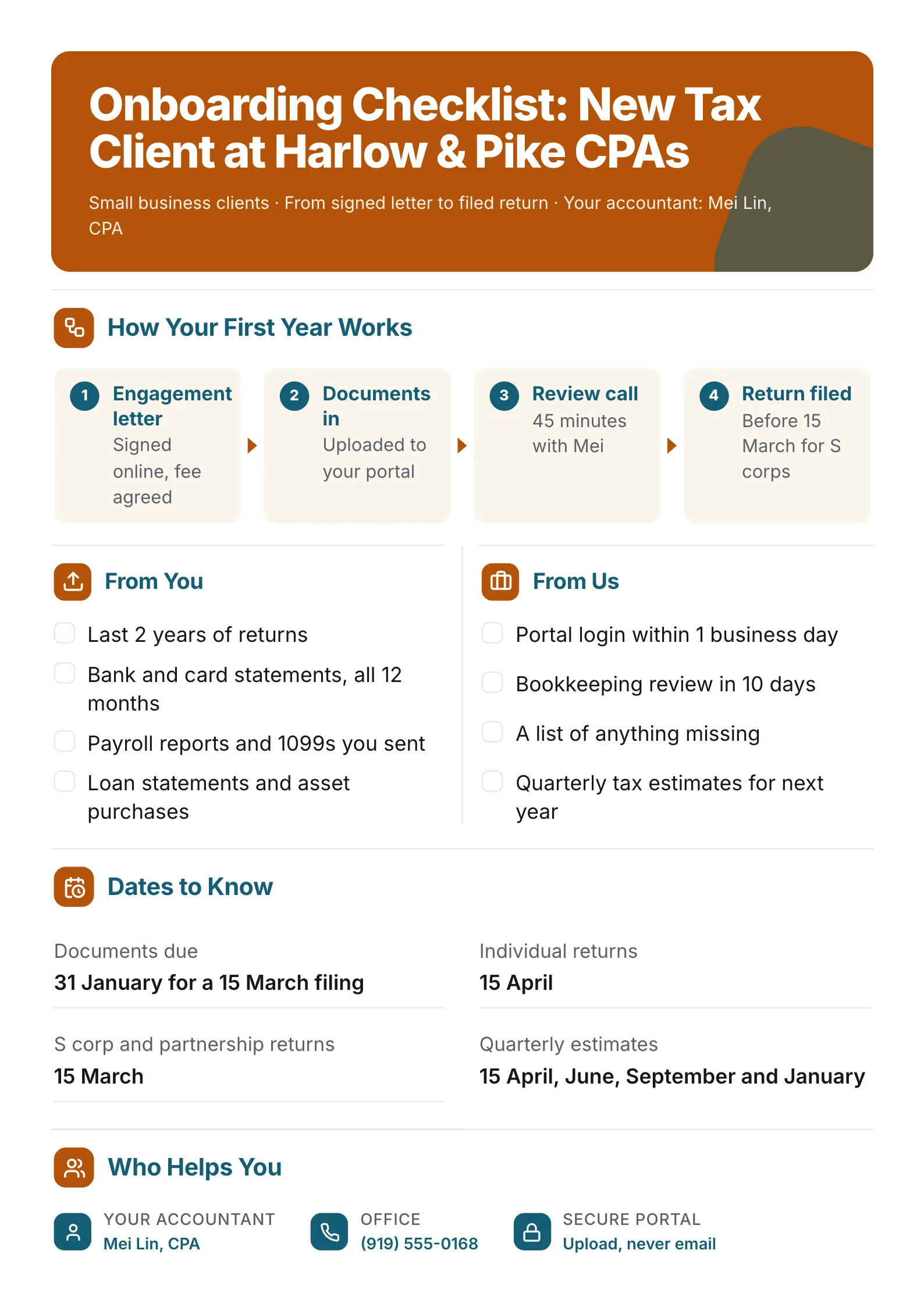 Accounting client onboarding checklist One-Pager with documents to send, firm tasks and tax dates