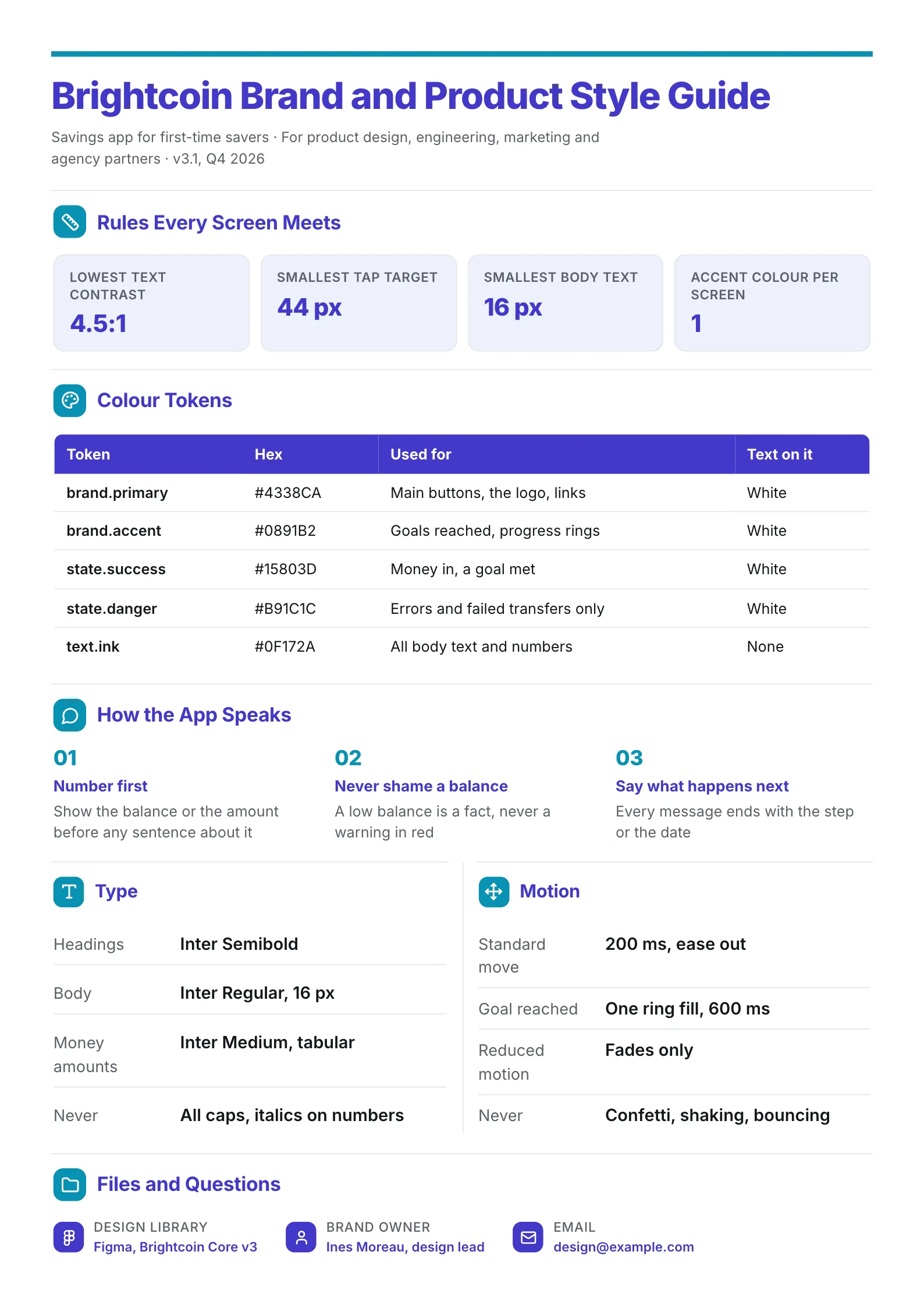 App brand and product style guide One-Pager with colour tokens, accessibility numbers and voice principles