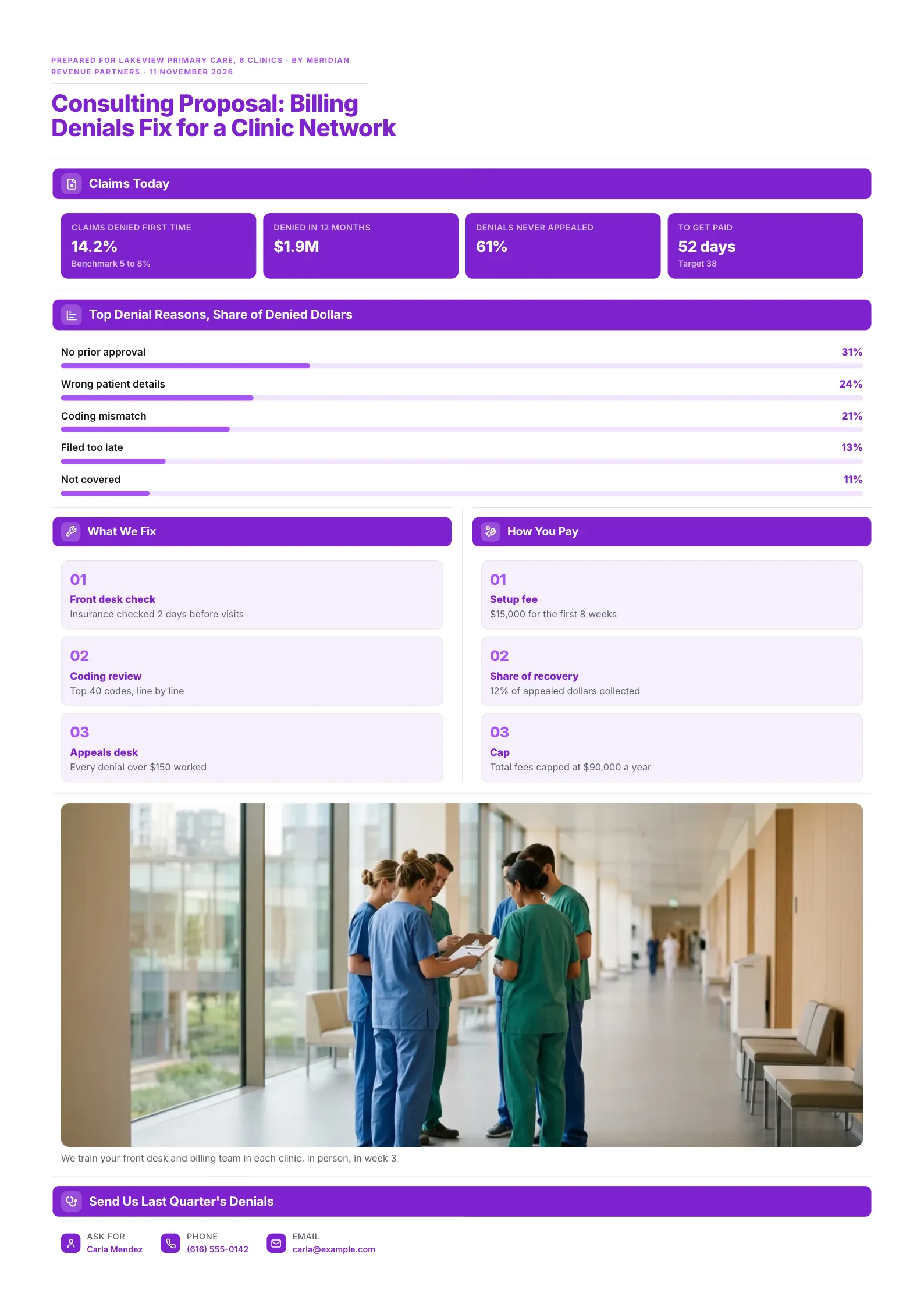 Healthcare consulting proposal One-Pager for billing denials with claim KPIs and denial reason bars