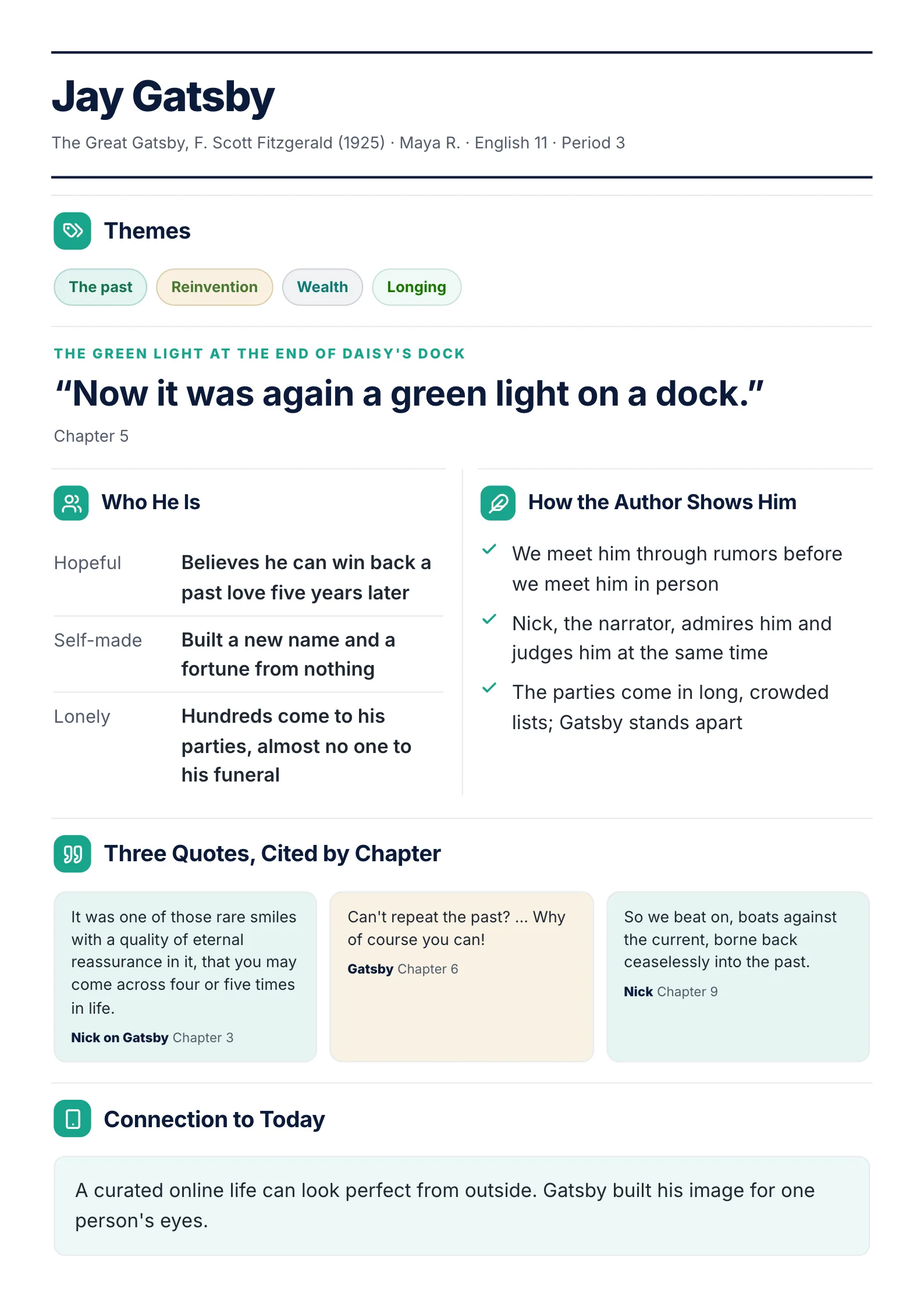 Character One-Pager template on Jay Gatsby with four themes, the green light symbol, his traits, how Fitzgerald shows him and three quotes cited by chapter