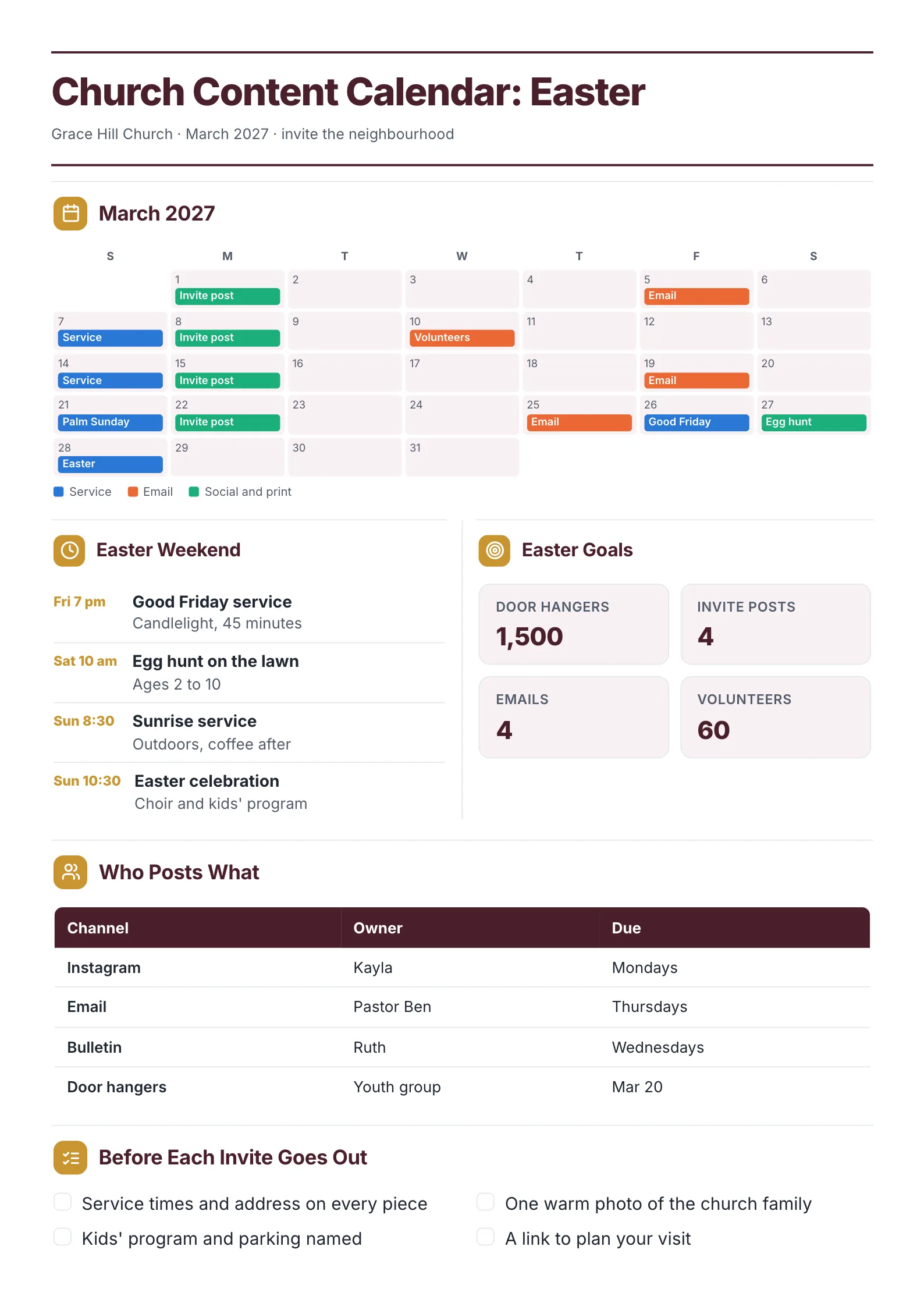 Church content calendar with a March grid of services, emails and invite posts, Easter weekend times and an owners table