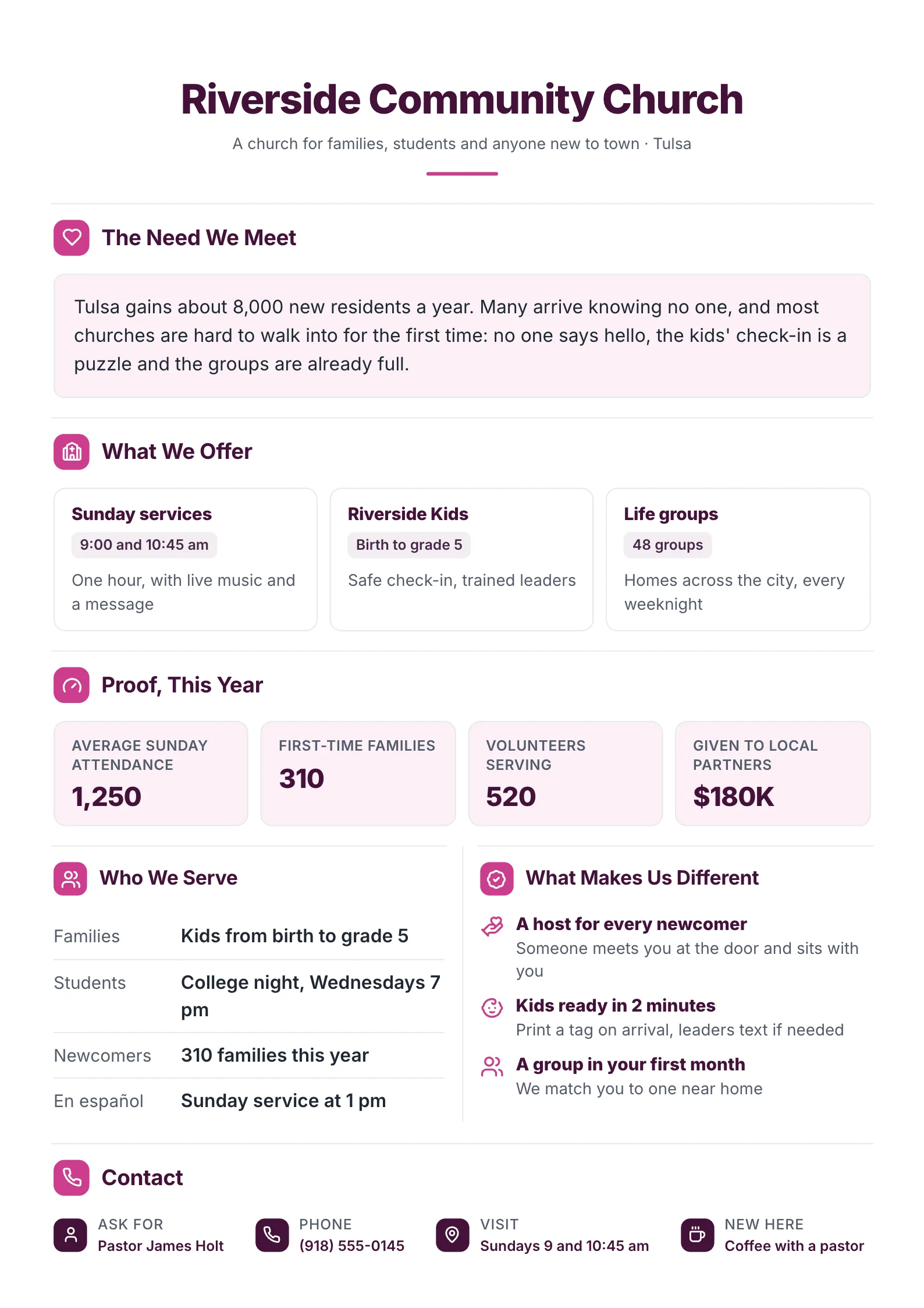 Church profile One-Pager template with the need it meets, ministries and services, the year in numbers, who it serves and how to visit
