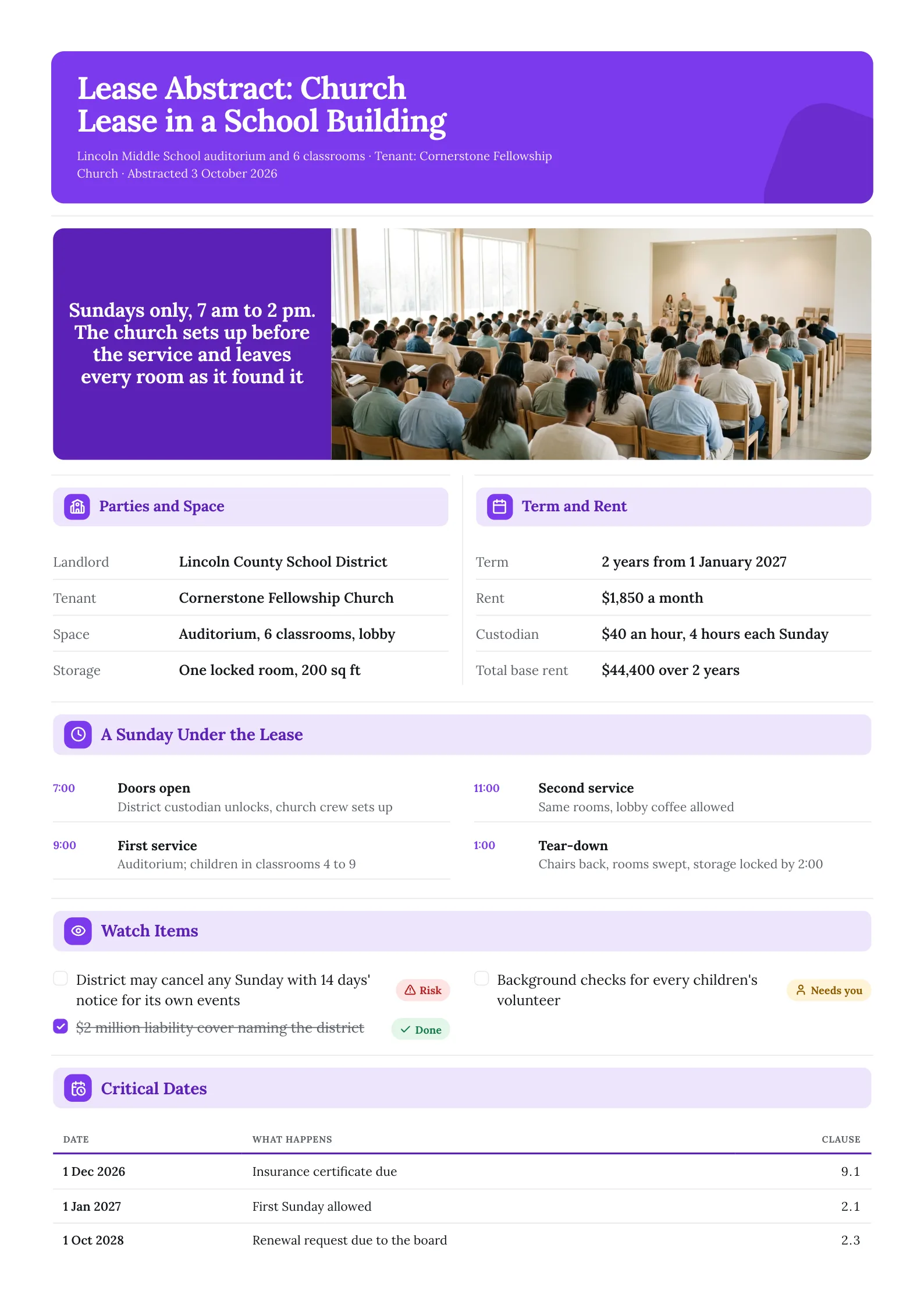 Church lease abstract One-Pager for a school building with a Sunday schedule and watch items