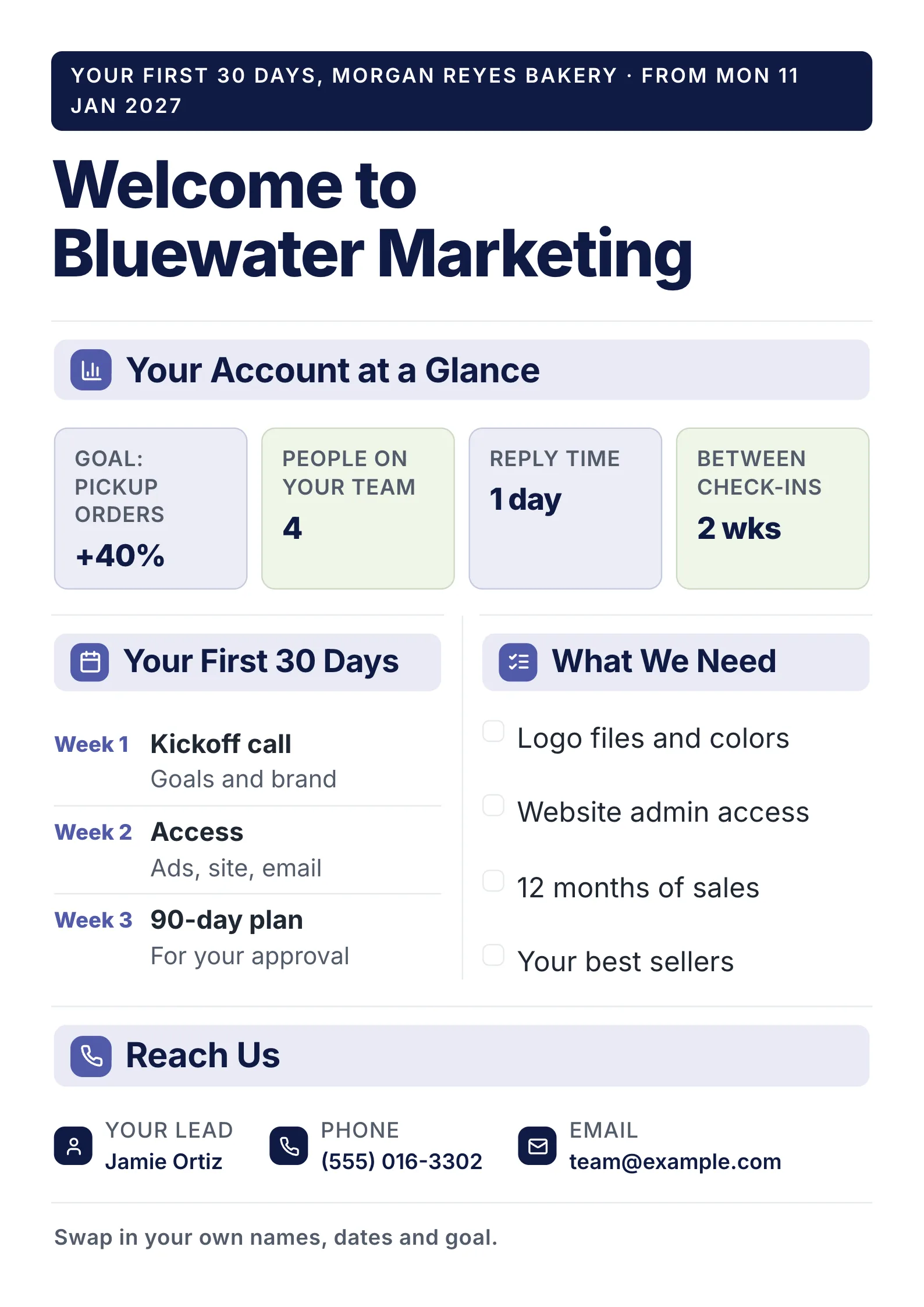 Client welcome packet with goal and team number tiles, a three-week onboarding plan and a client checklist