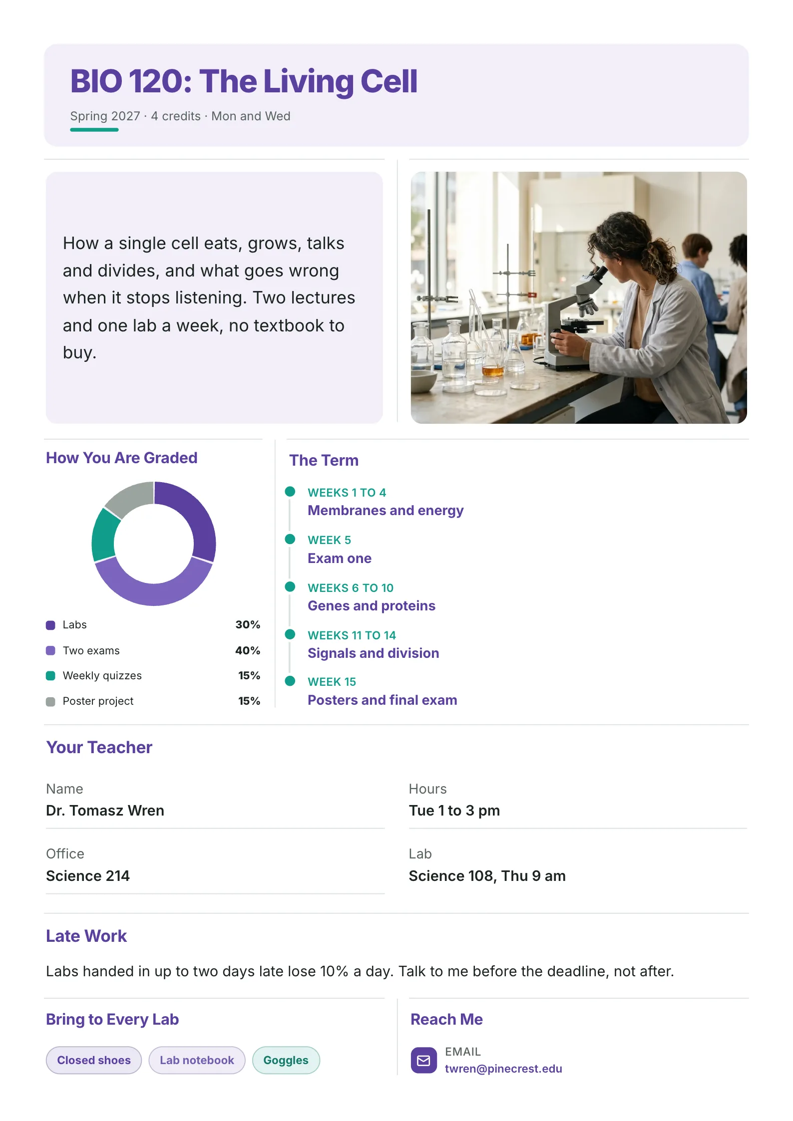 Course syllabus One-Pager template with a lab photo, a course description, a grading donut, the term by weeks, the teacher's office and hours, the late work rule and what to bring to labs
