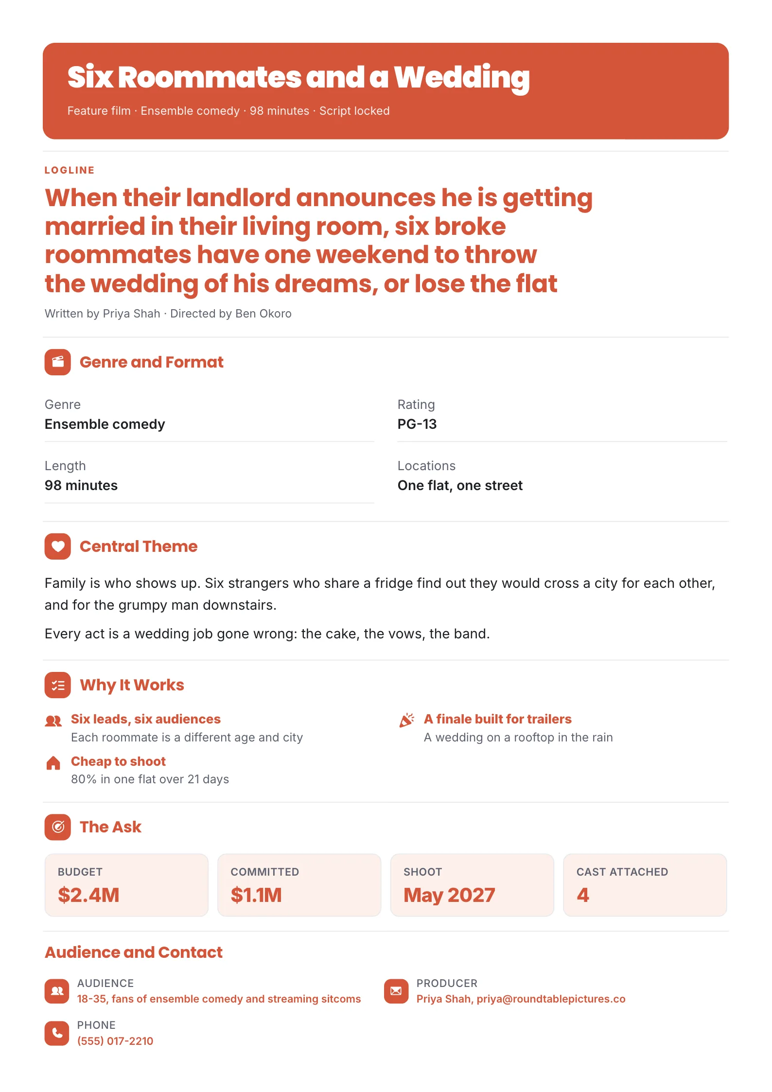 Comedy logline One-Pager template for an ensemble wedding comedy with a big logline, genre and runtime, central theme, why it works, the budget ask and producer contact