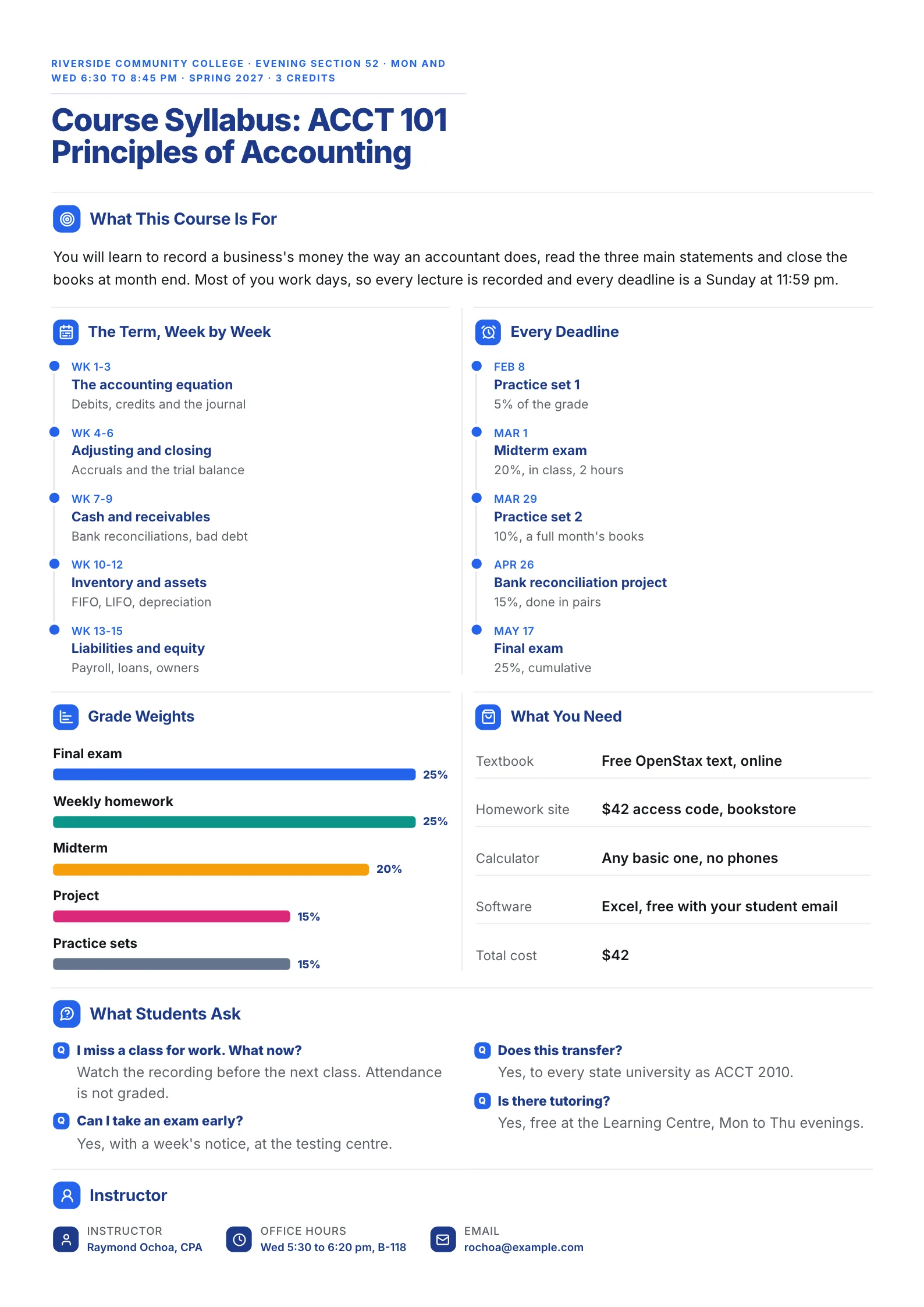 Community college accounting course syllabus One-Pager with a weekly timeline, deadlines and grade weights