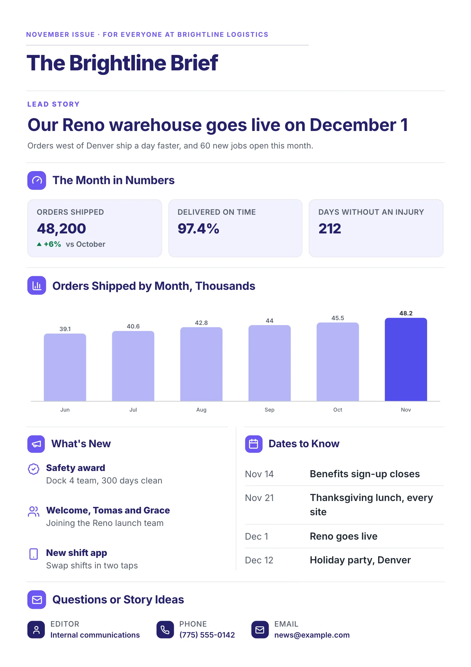 Company newsletter One-Pager template with the lead story, the month in numbers, an orders chart, what's new, dates to know and who to contact
