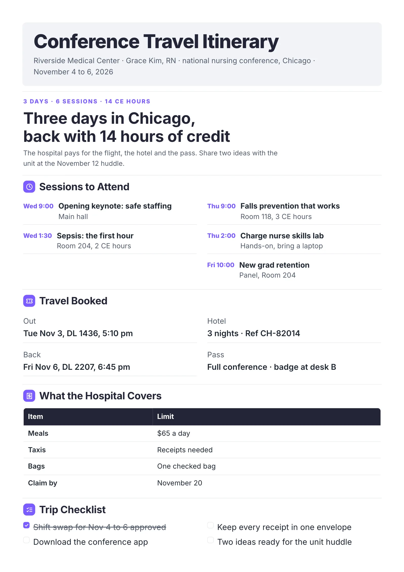 Conference travel itinerary for a nurse attending a Chicago conference, with sessions, travel booked, expense limits and a checklist