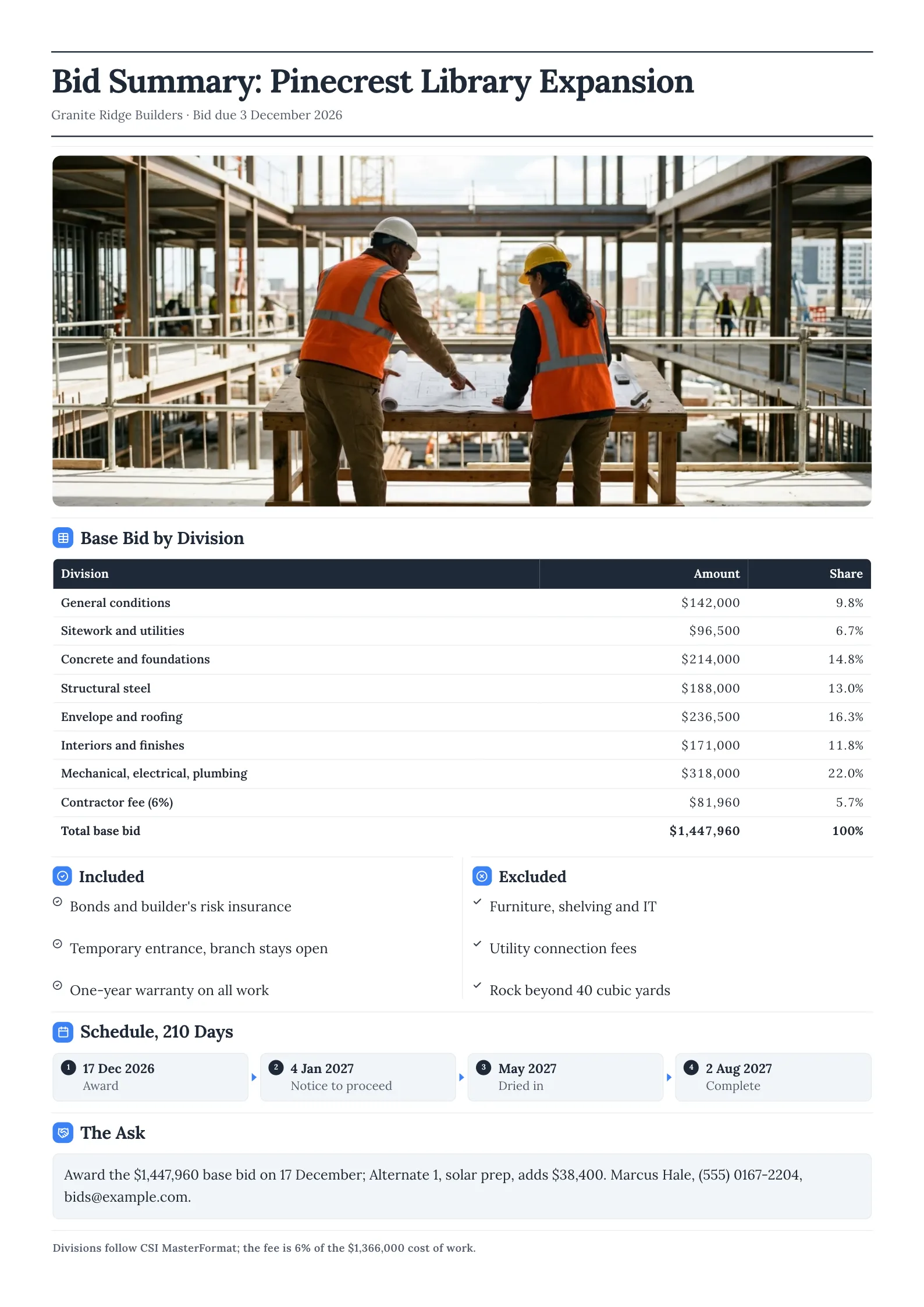 Library expansion bid summary with blueprint photo, division cost table, inclusions, exclusions and schedule
