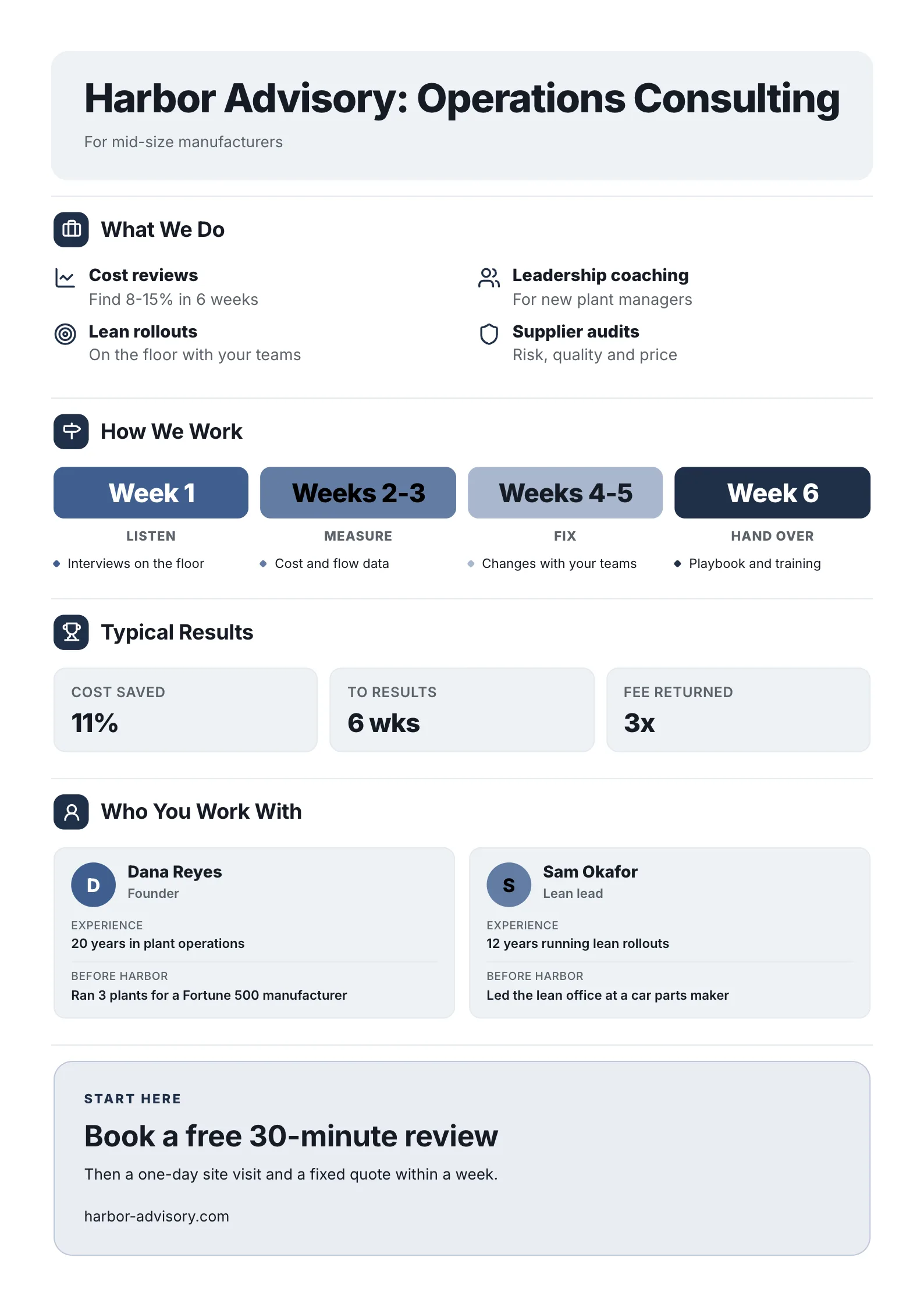 Consulting services sheet One-Pager template with the services offered, how the work runs in phases, typical results and the consultant's profile
