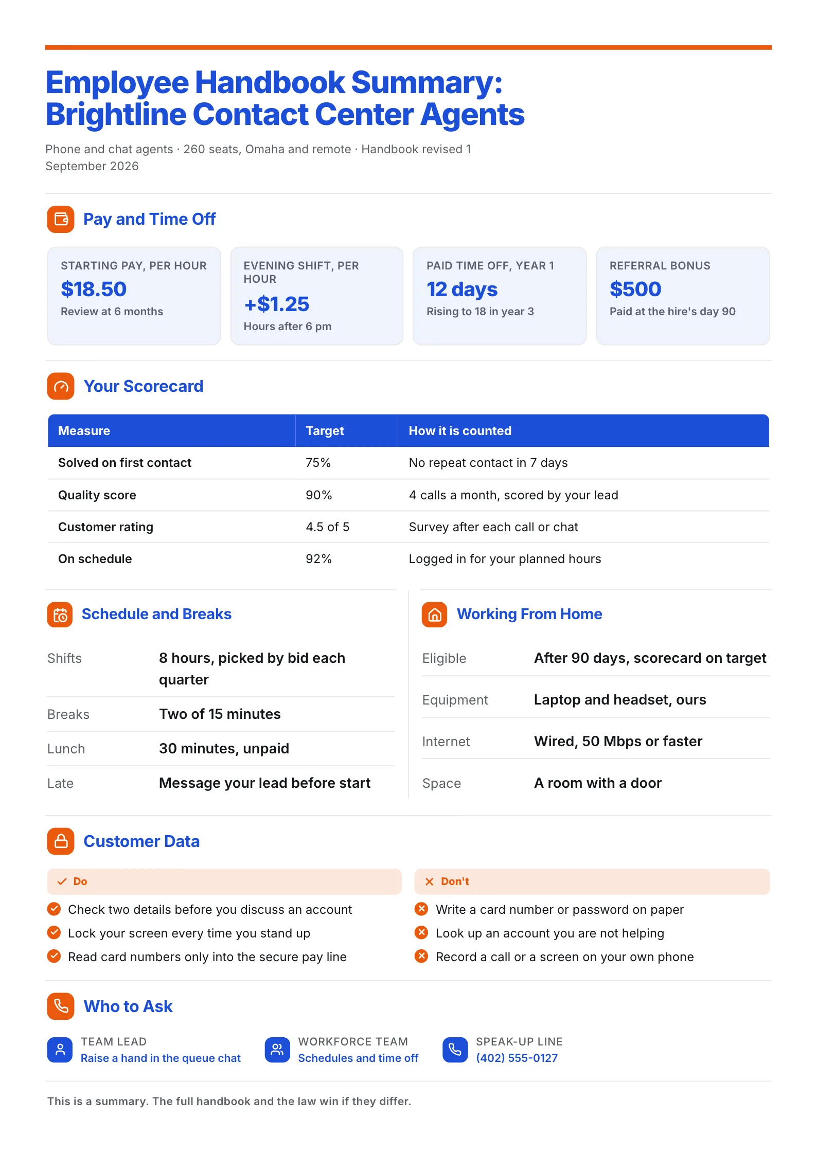 Employee handbook summary One-Pager for contact center agents with pay, a scorecard table, schedules and data rules