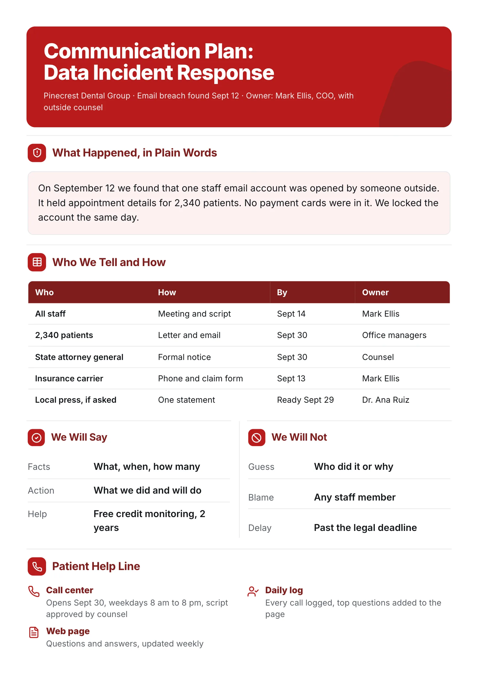 Crisis communication plan One-Pager with an incident summary, a notification table and what to say and not say
