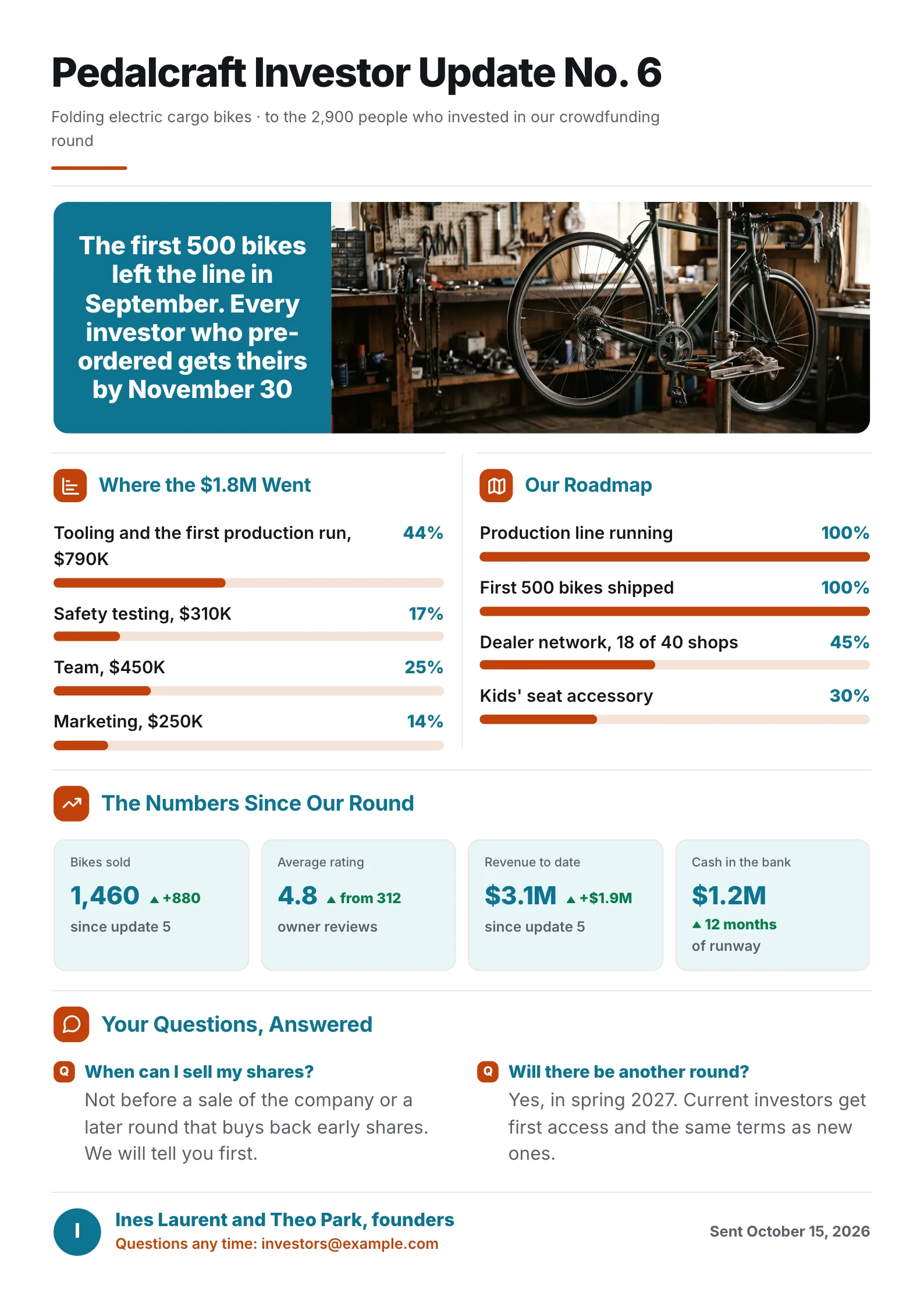 Crowdfunding investor update One-Pager for an electric bike maker with spending, roadmap progress and investor questions